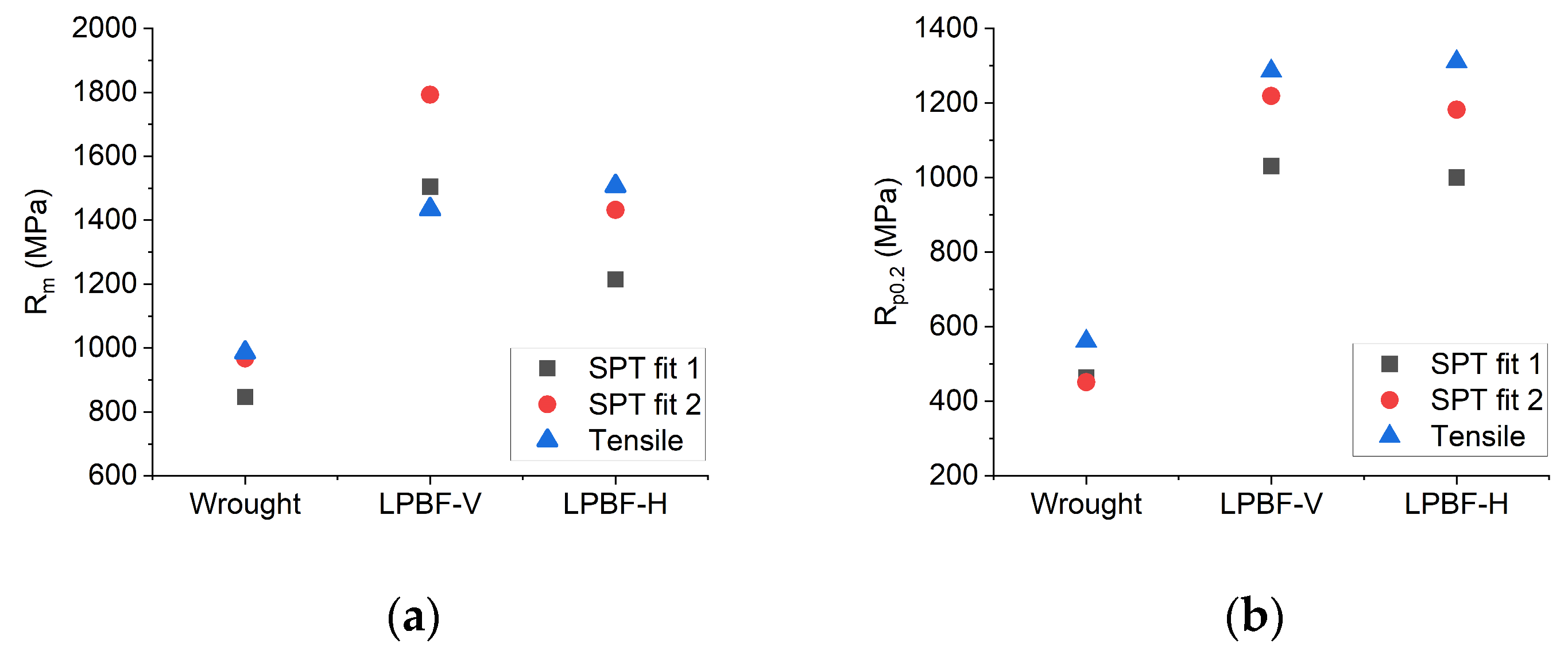 Applsci 14 06420 g013