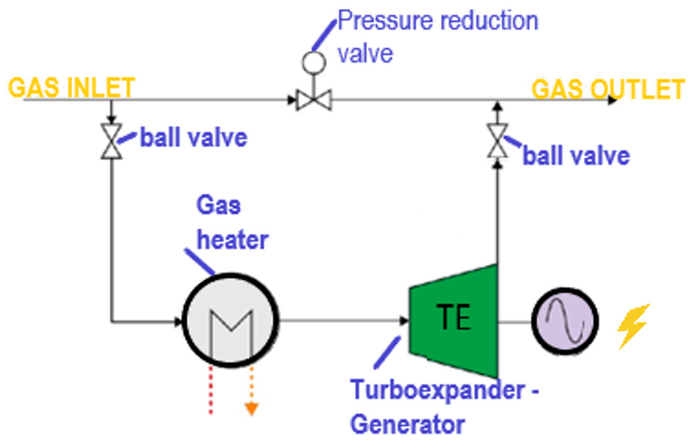 Applsci 14 06434 g003