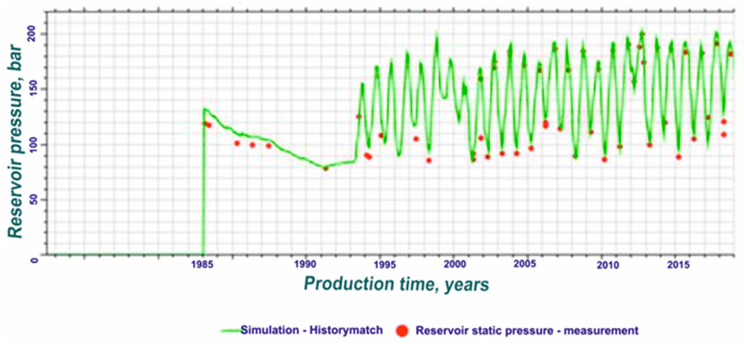 Applsci 14 06434 g004