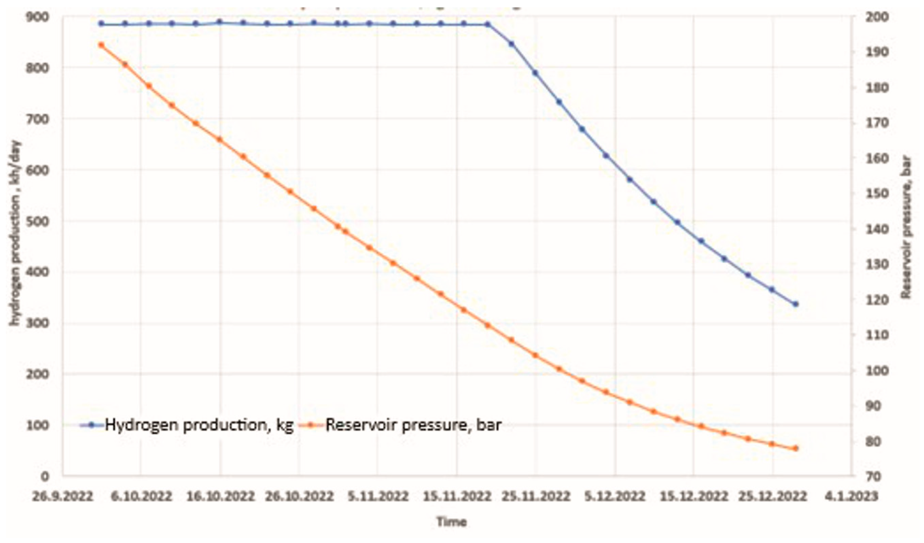 Applsci 14 06434 g012