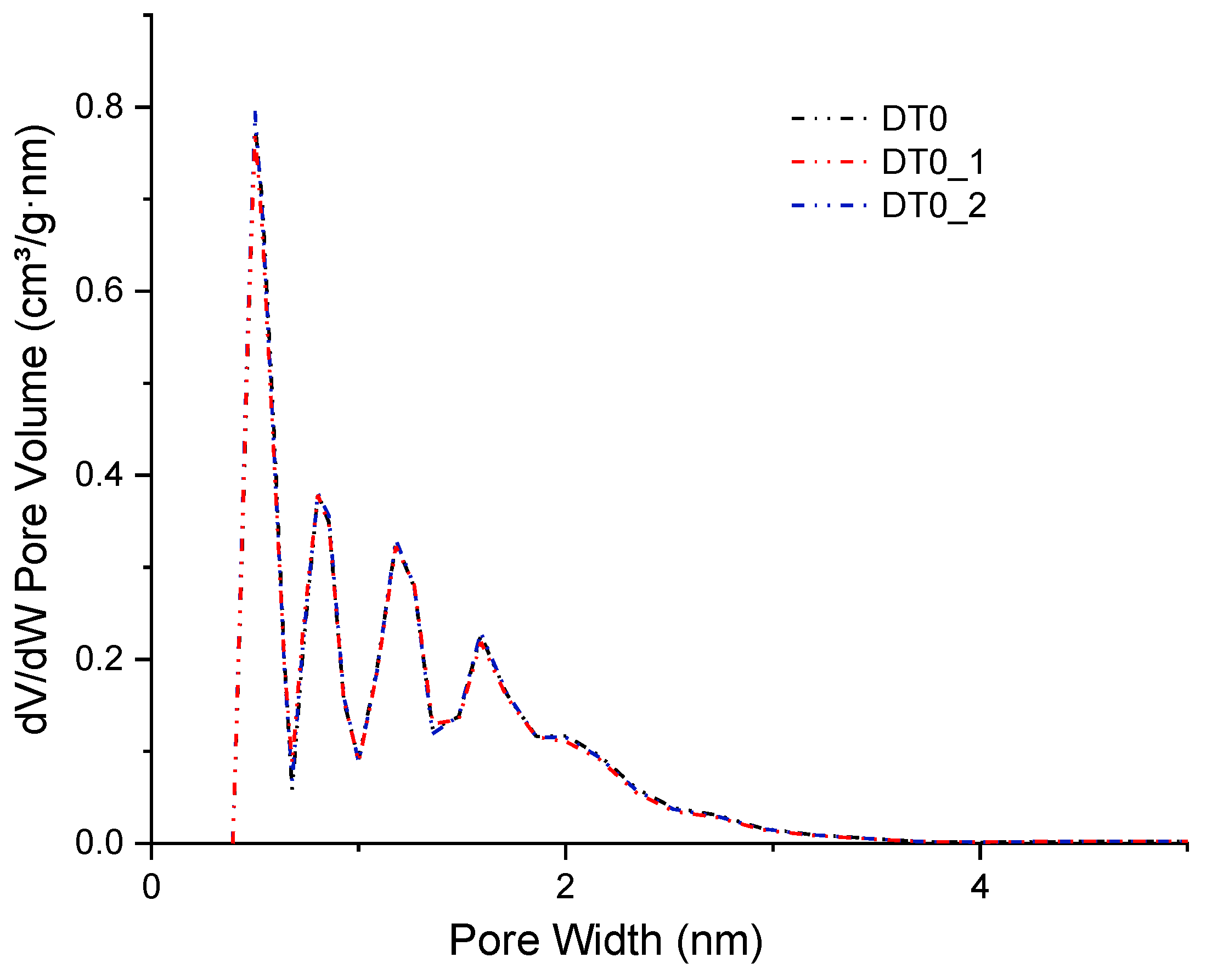 Applsci 14 06438 g007