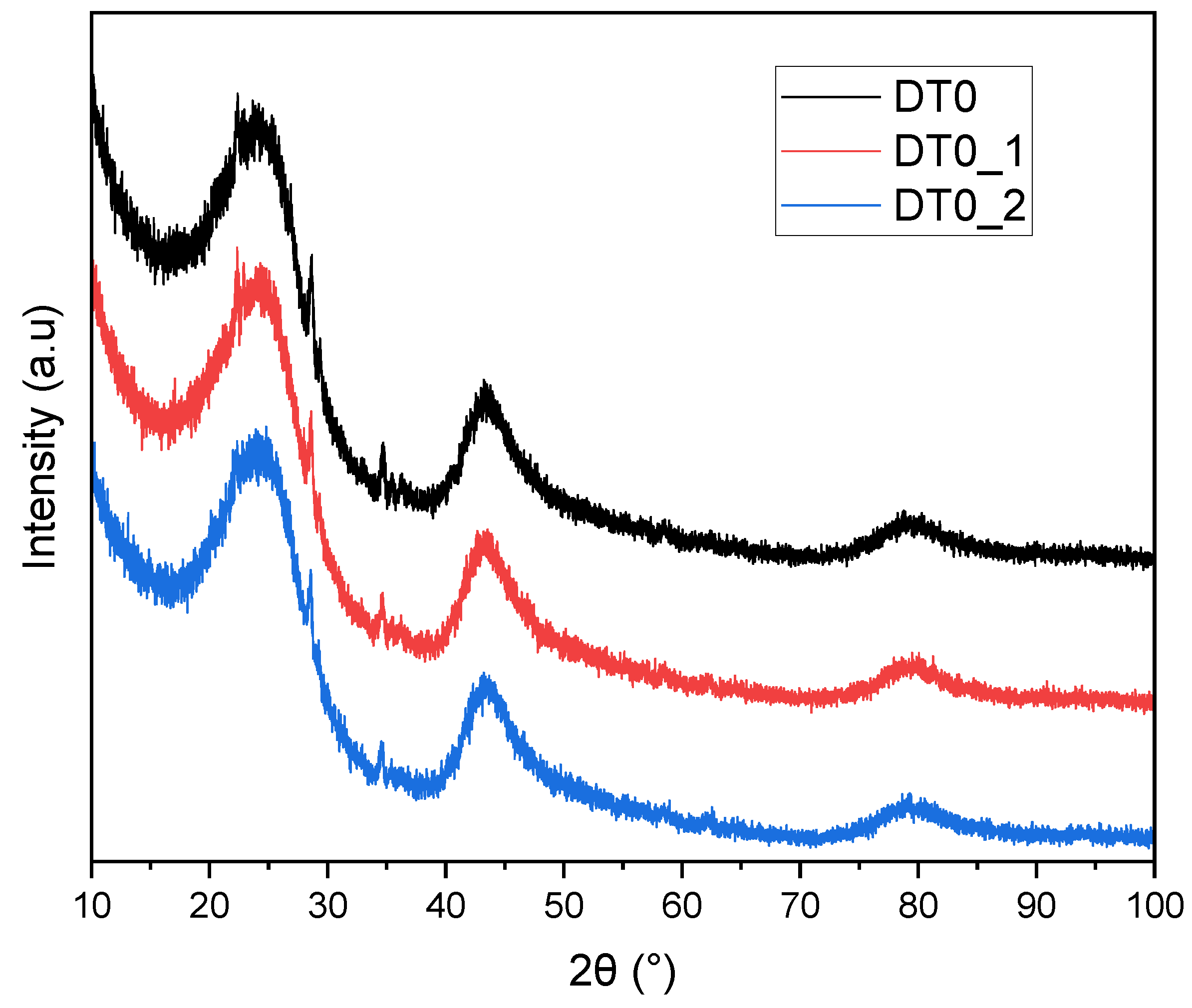 Applsci 14 06438 g008