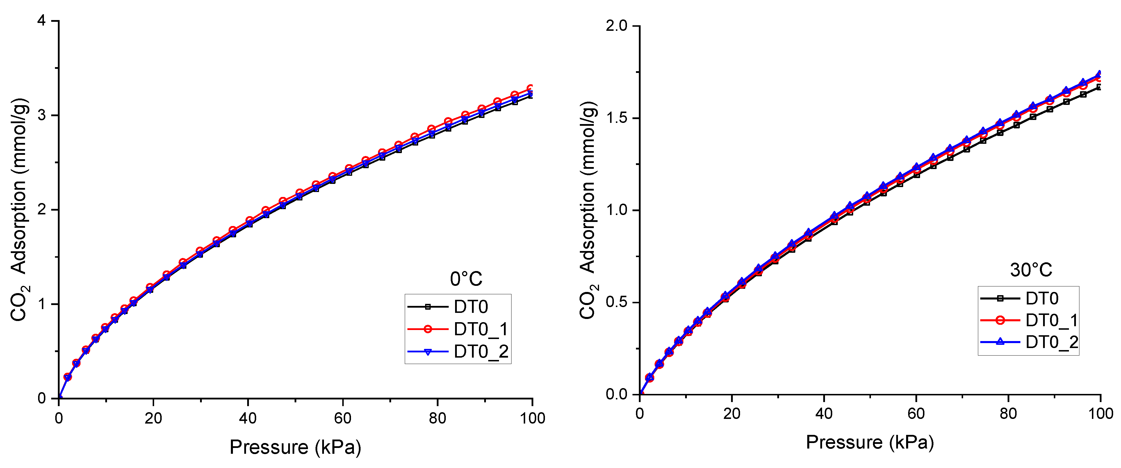 Applsci 14 06438 g011