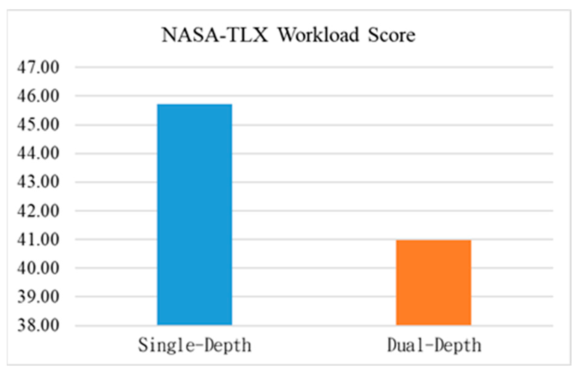 Applsci 14 06441 g010
