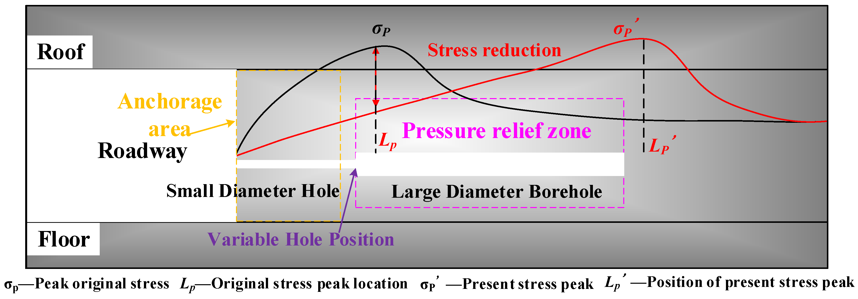 Applsci 14 06443 g001
