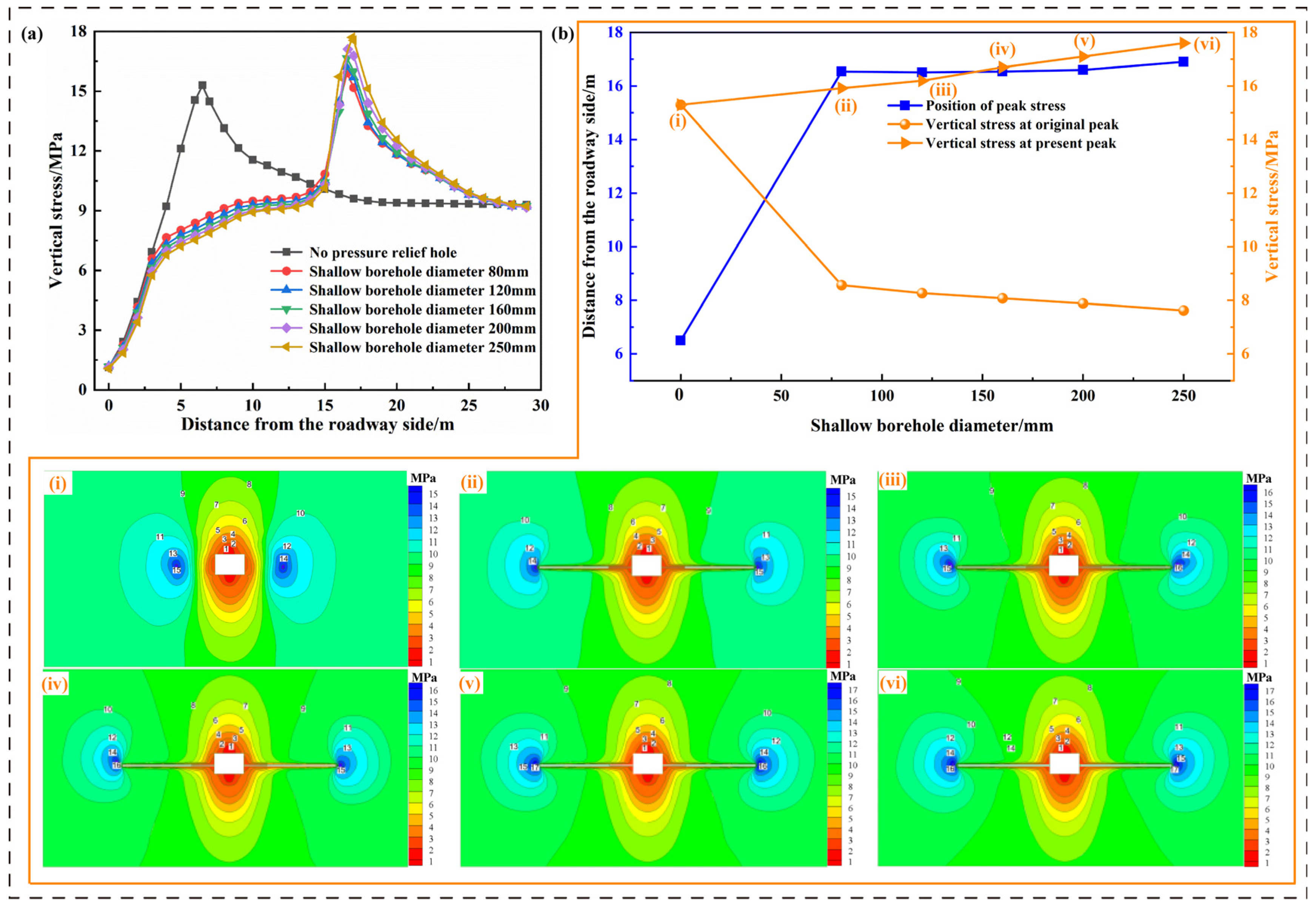 Applsci 14 06443 g003