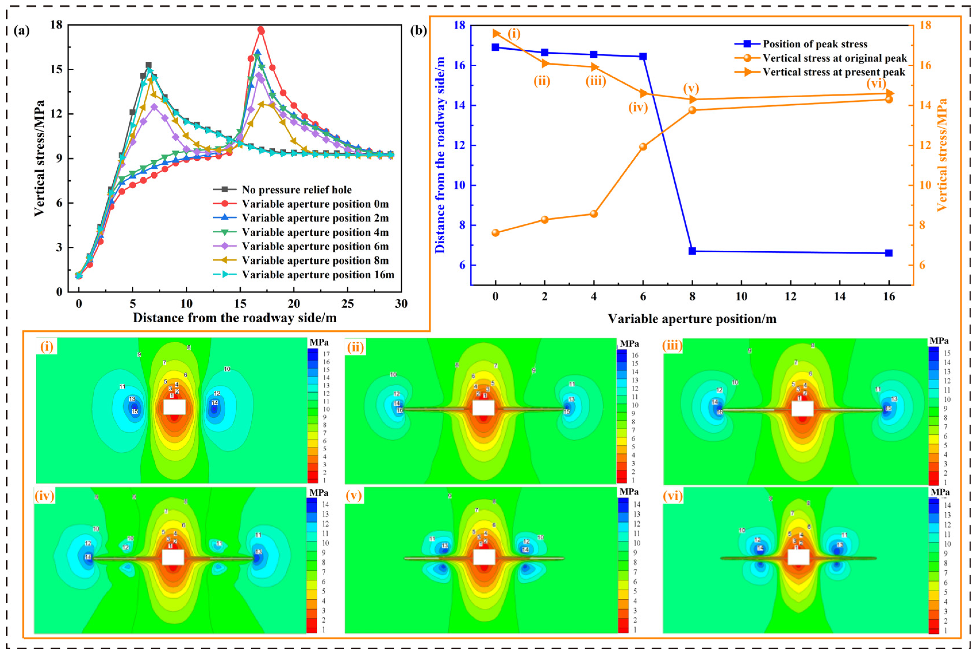 Applsci 14 06443 g005