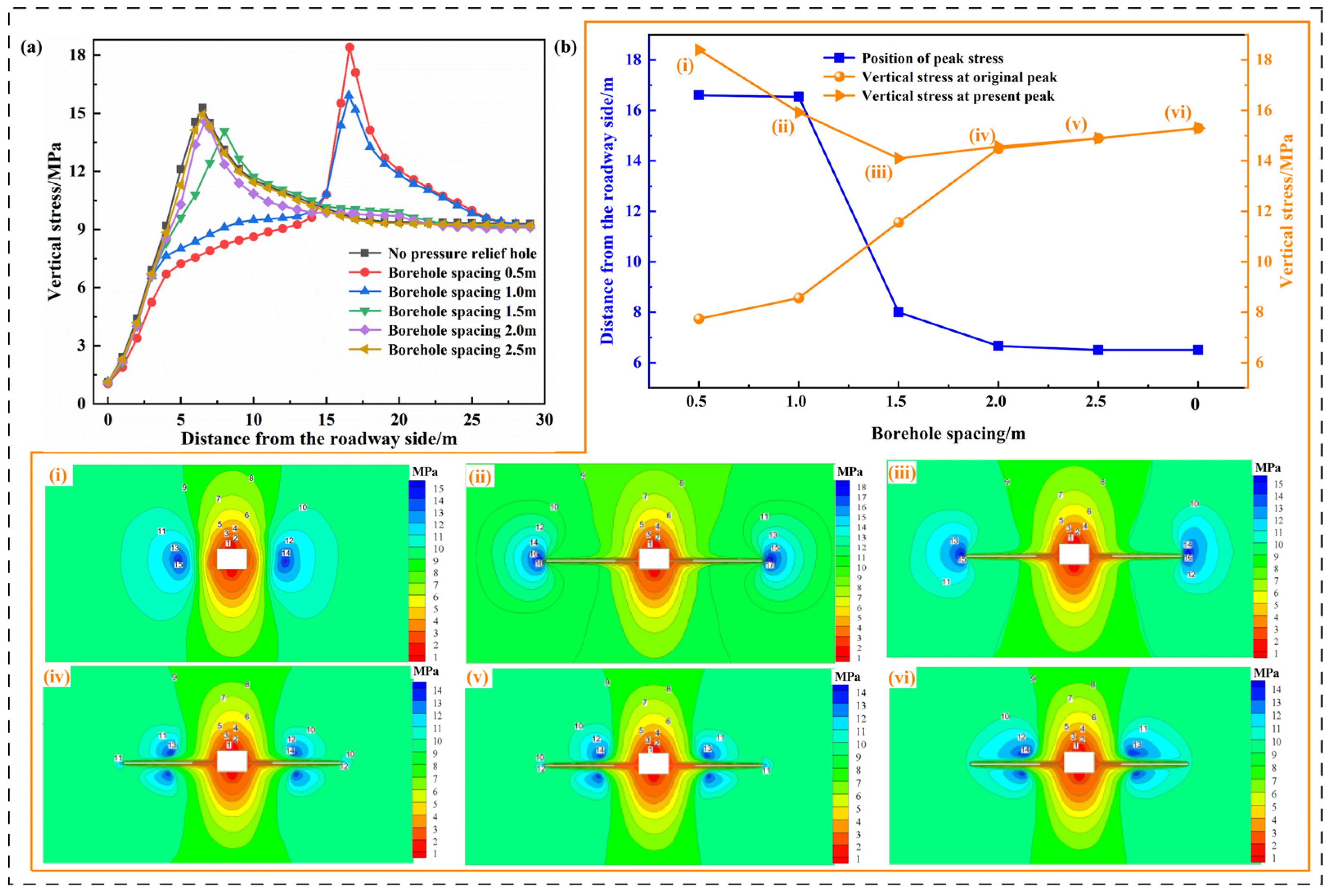 Applsci 14 06443 g006