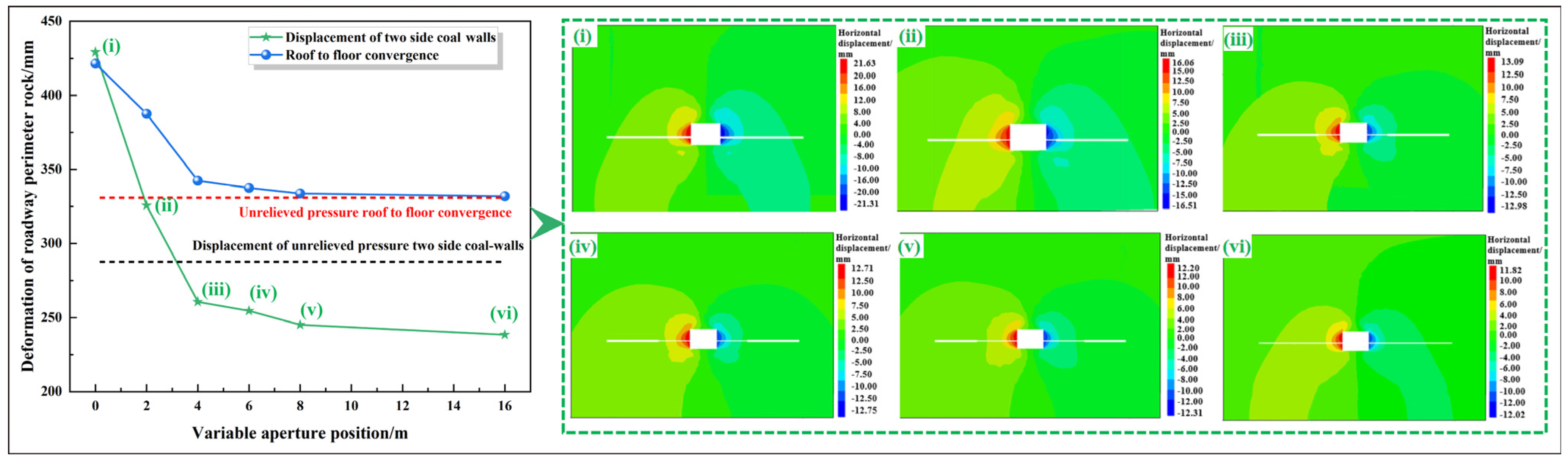 Applsci 14 06443 g009