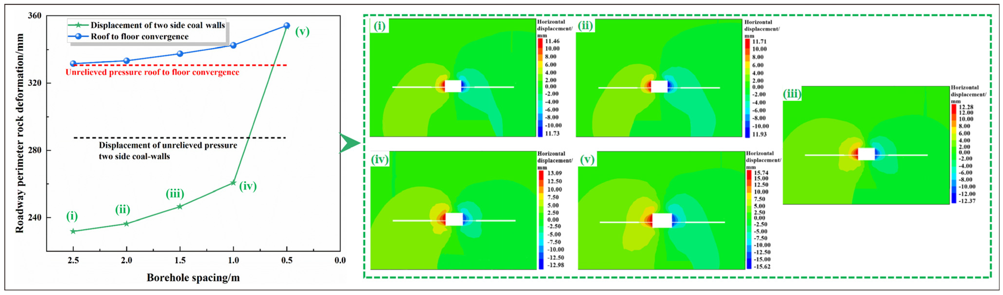 Applsci 14 06443 g010