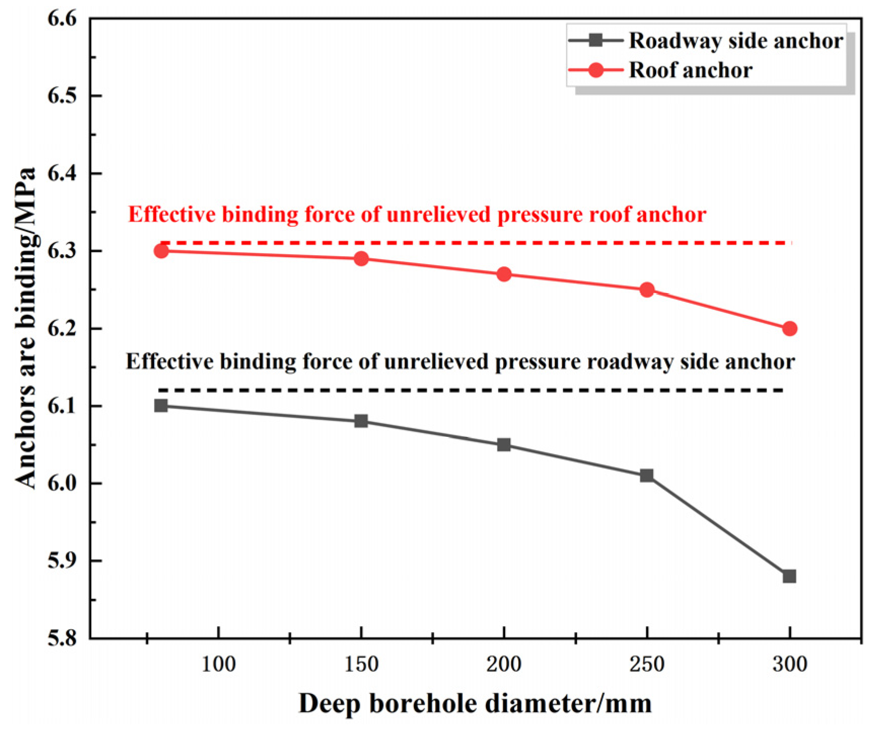 Applsci 14 06443 g012