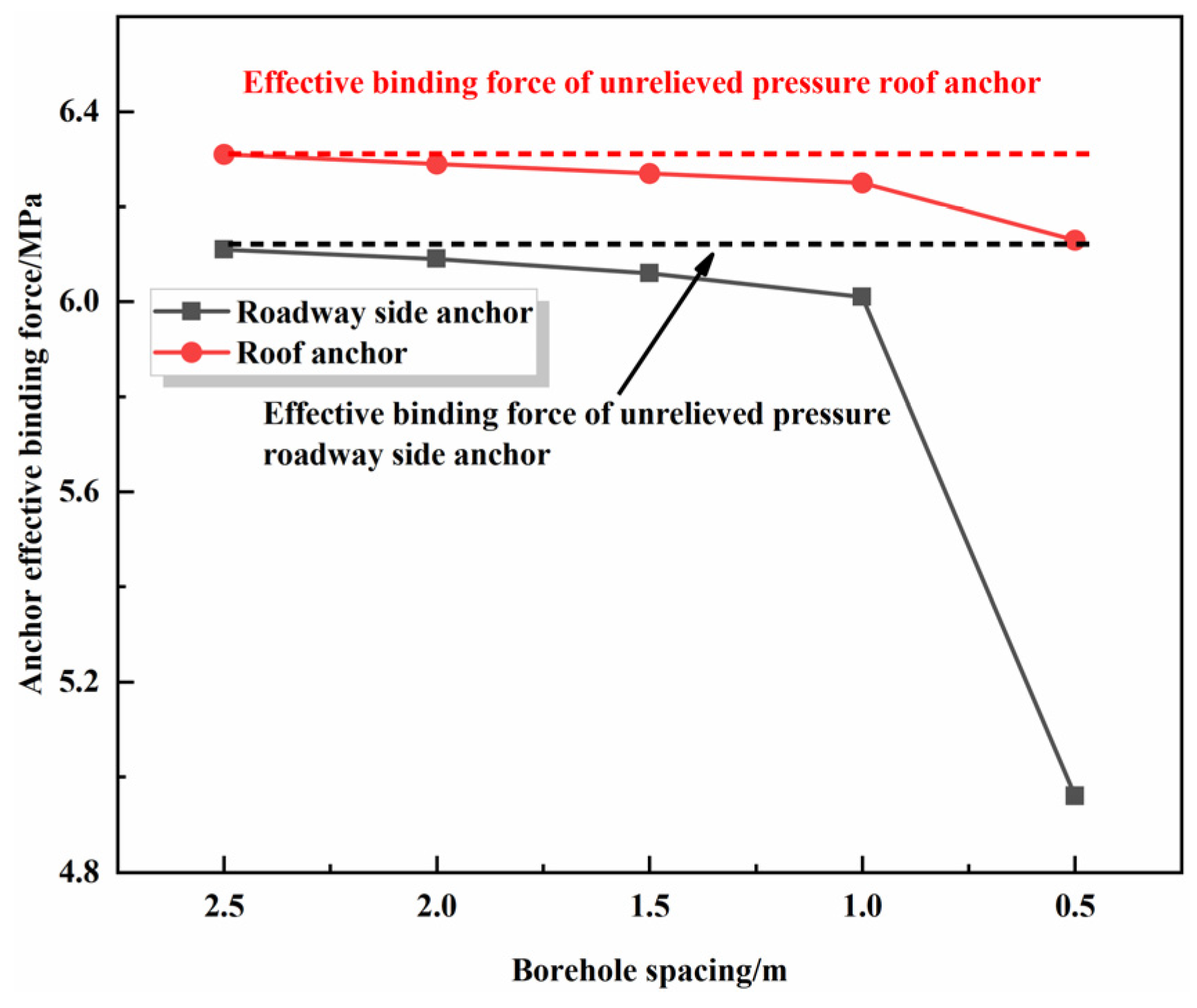 Applsci 14 06443 g014