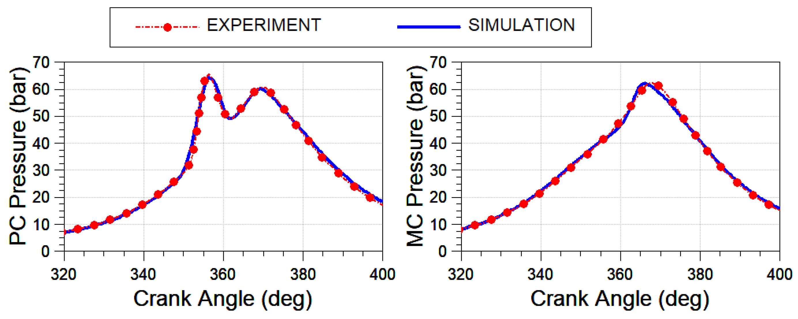 Applsci 14 06451 g005