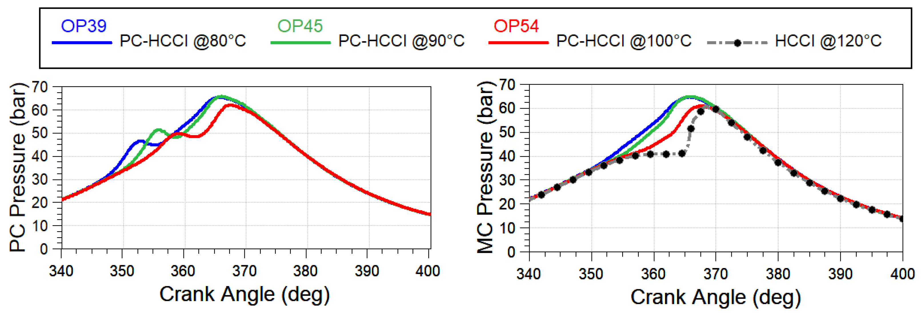 Applsci 14 06451 g015