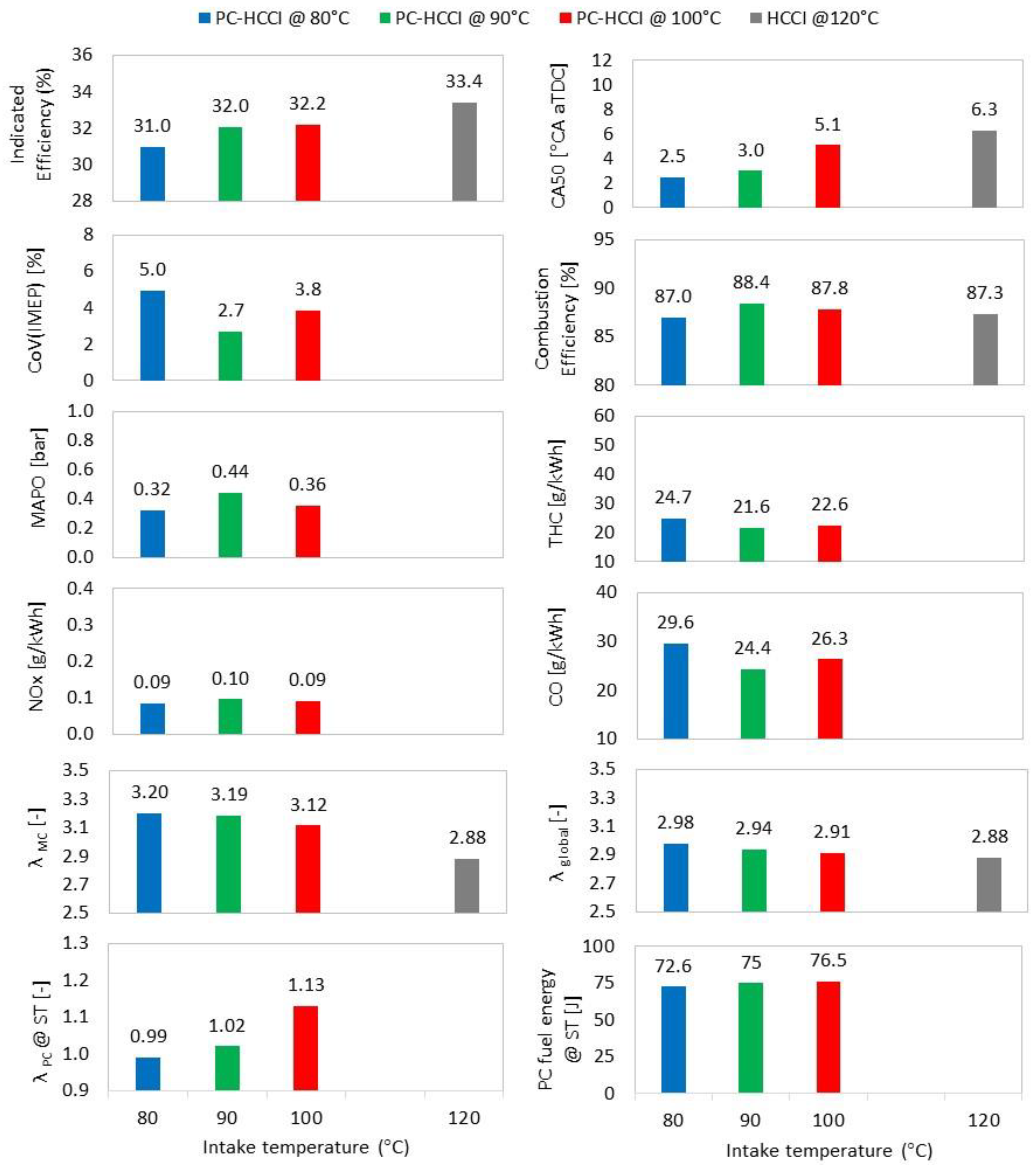 Applsci 14 06451 g016
