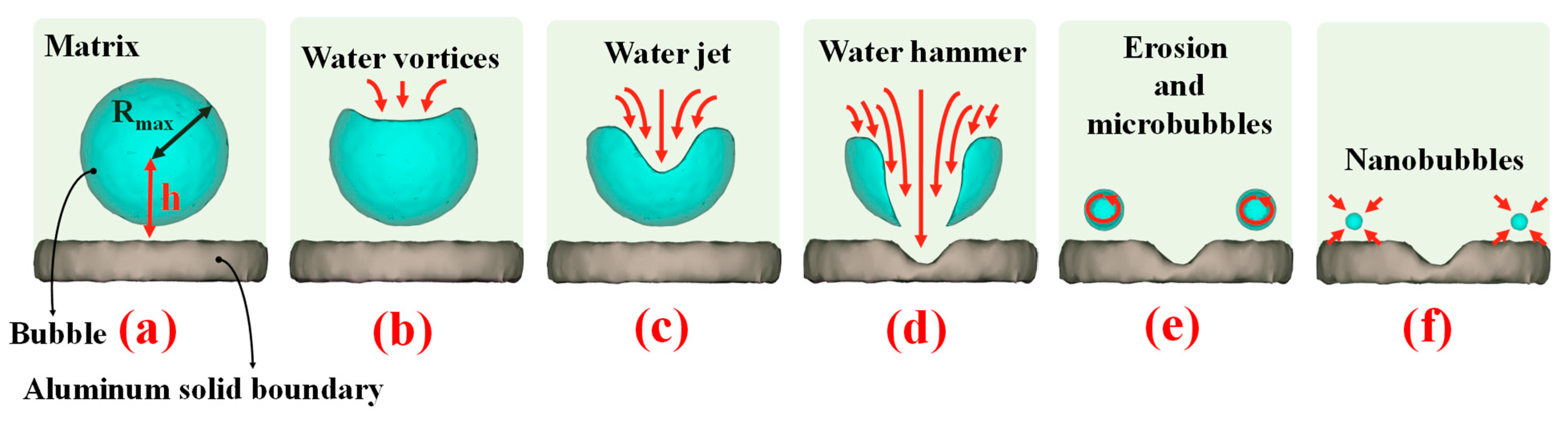 Applsci 14 06452 g001