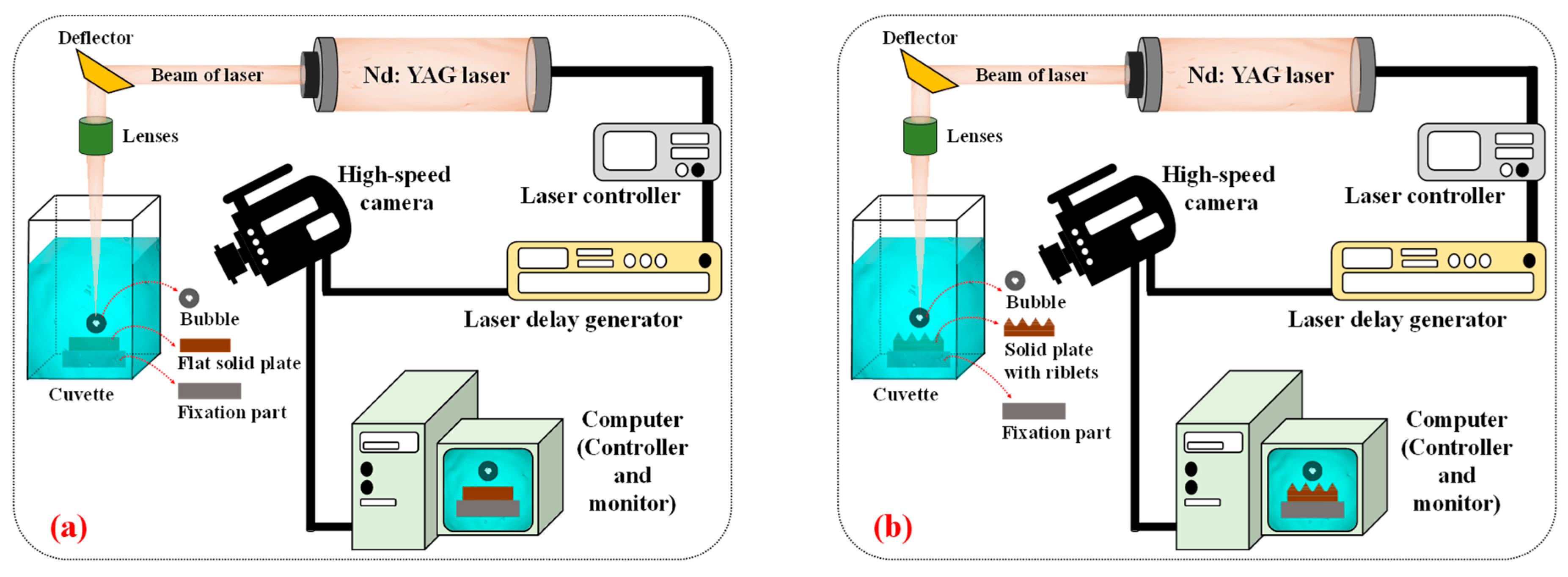 Applsci 14 06452 g003