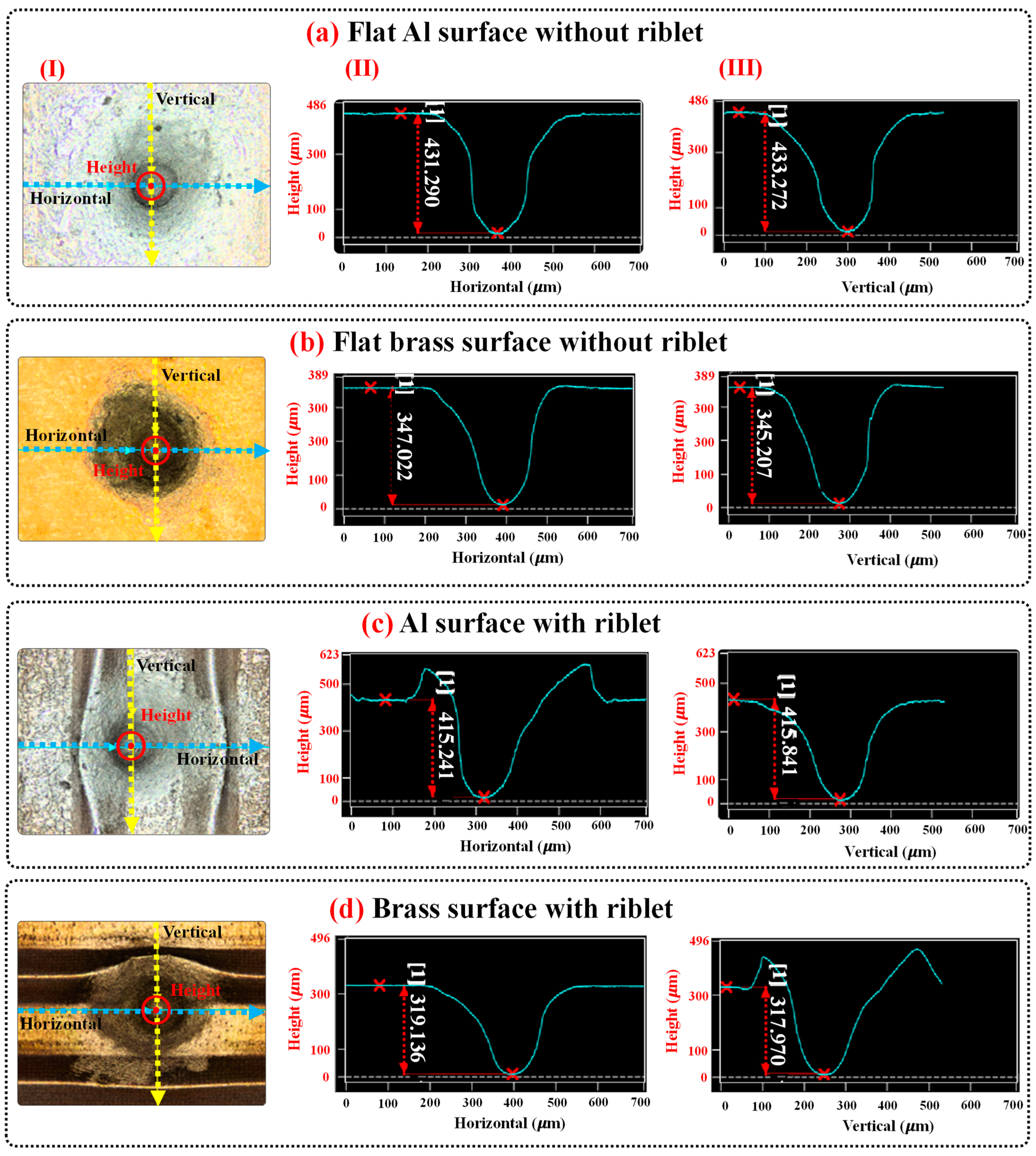 Applsci 14 06452 g005
