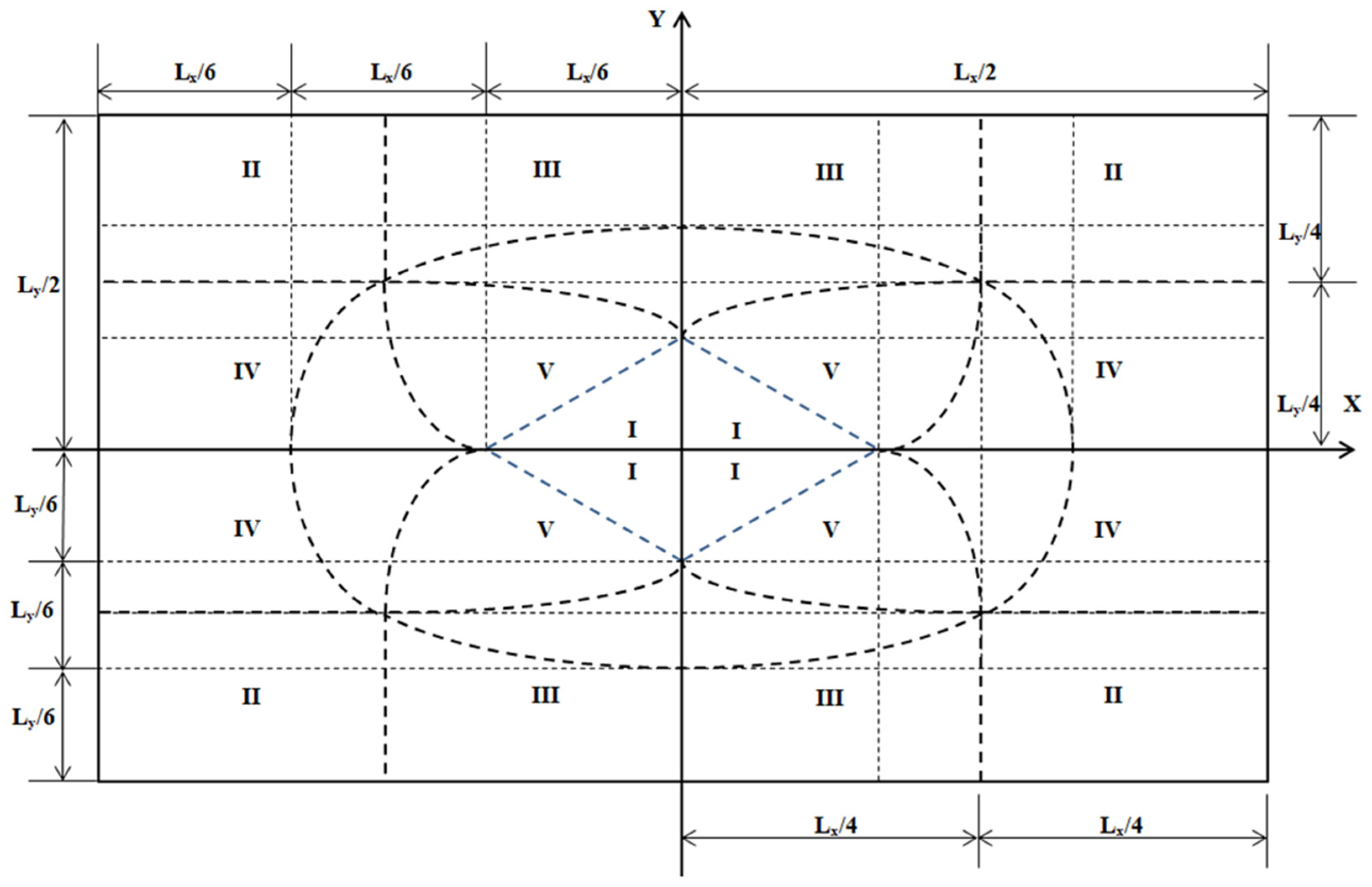 Applsci 14 06453 g003 Applsci 14 06453 g003