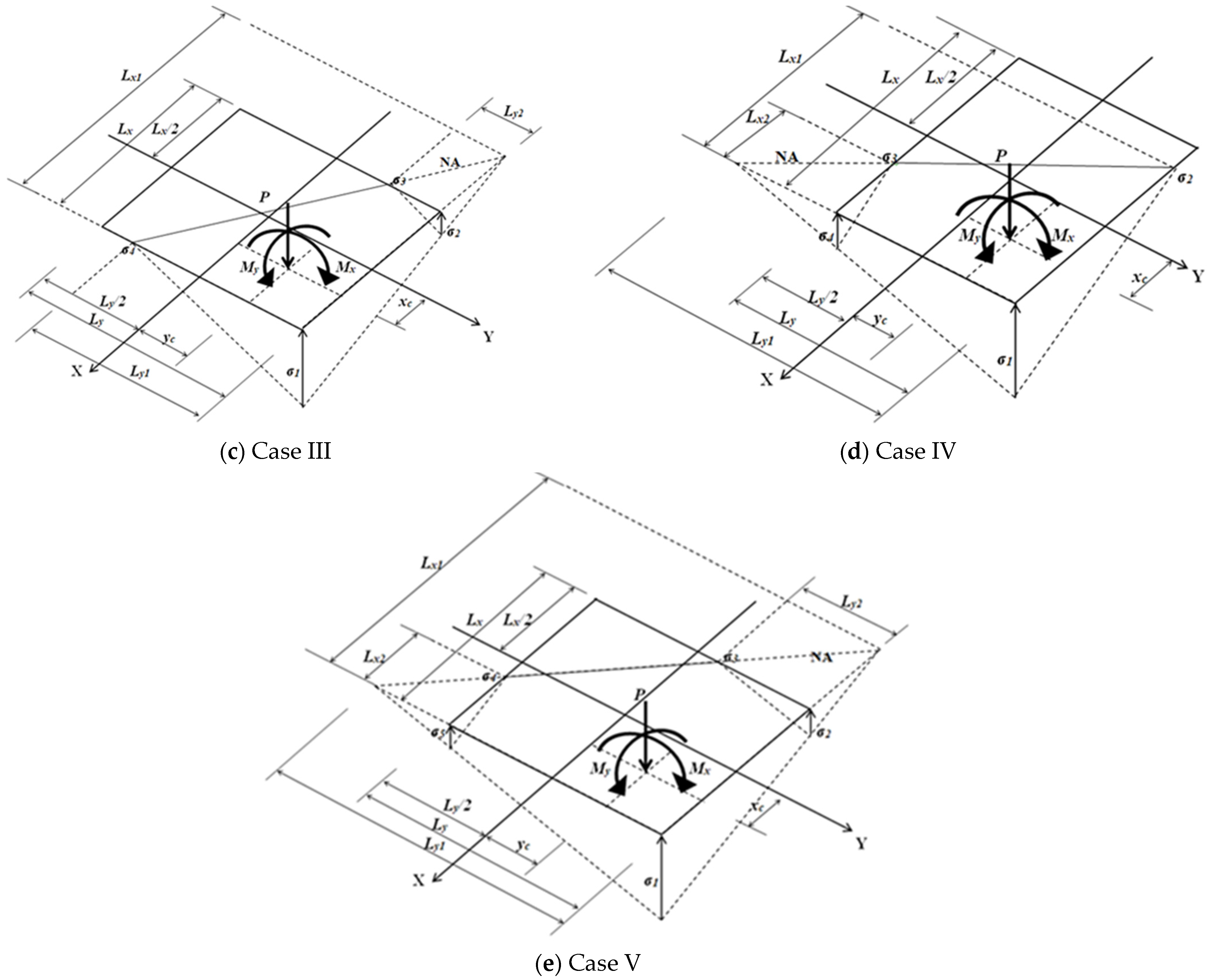 Applsci 14 06453 g004b Applsci 14 06453 g004b
