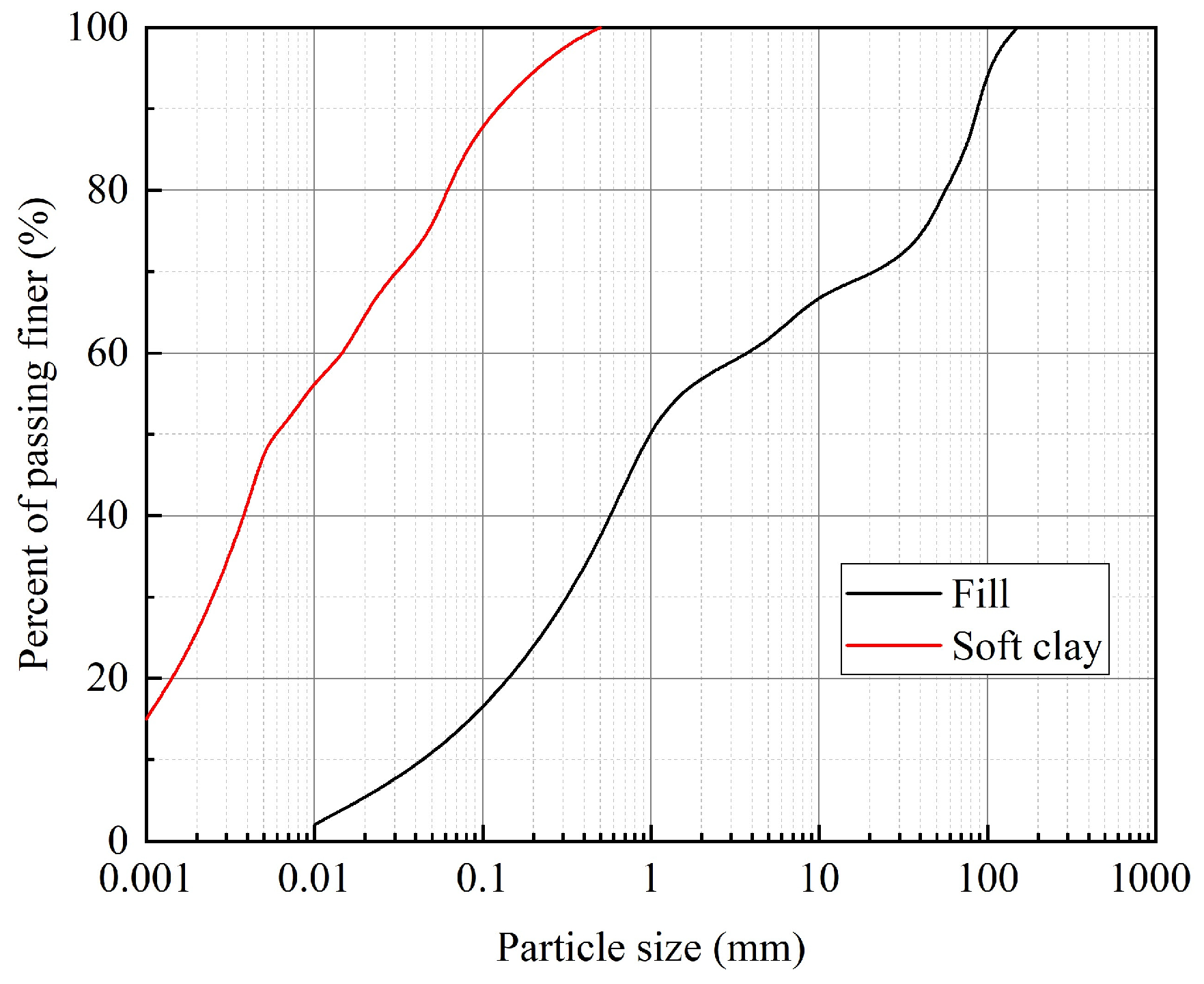 Applsci 14 06454 g002
