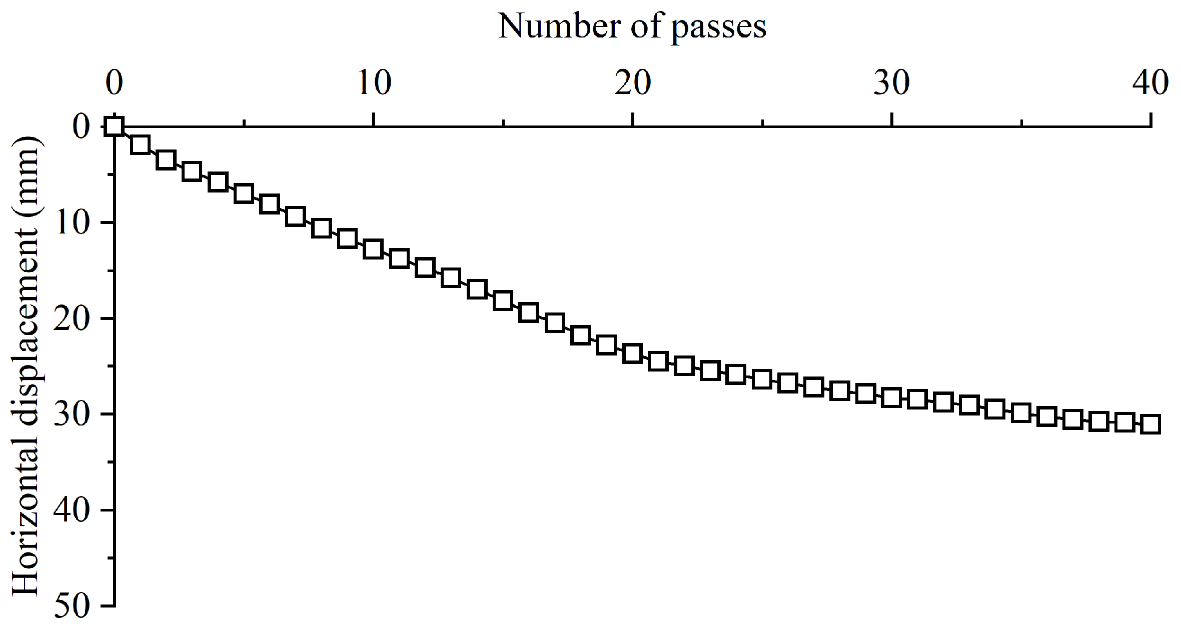 Applsci 14 06454 g011