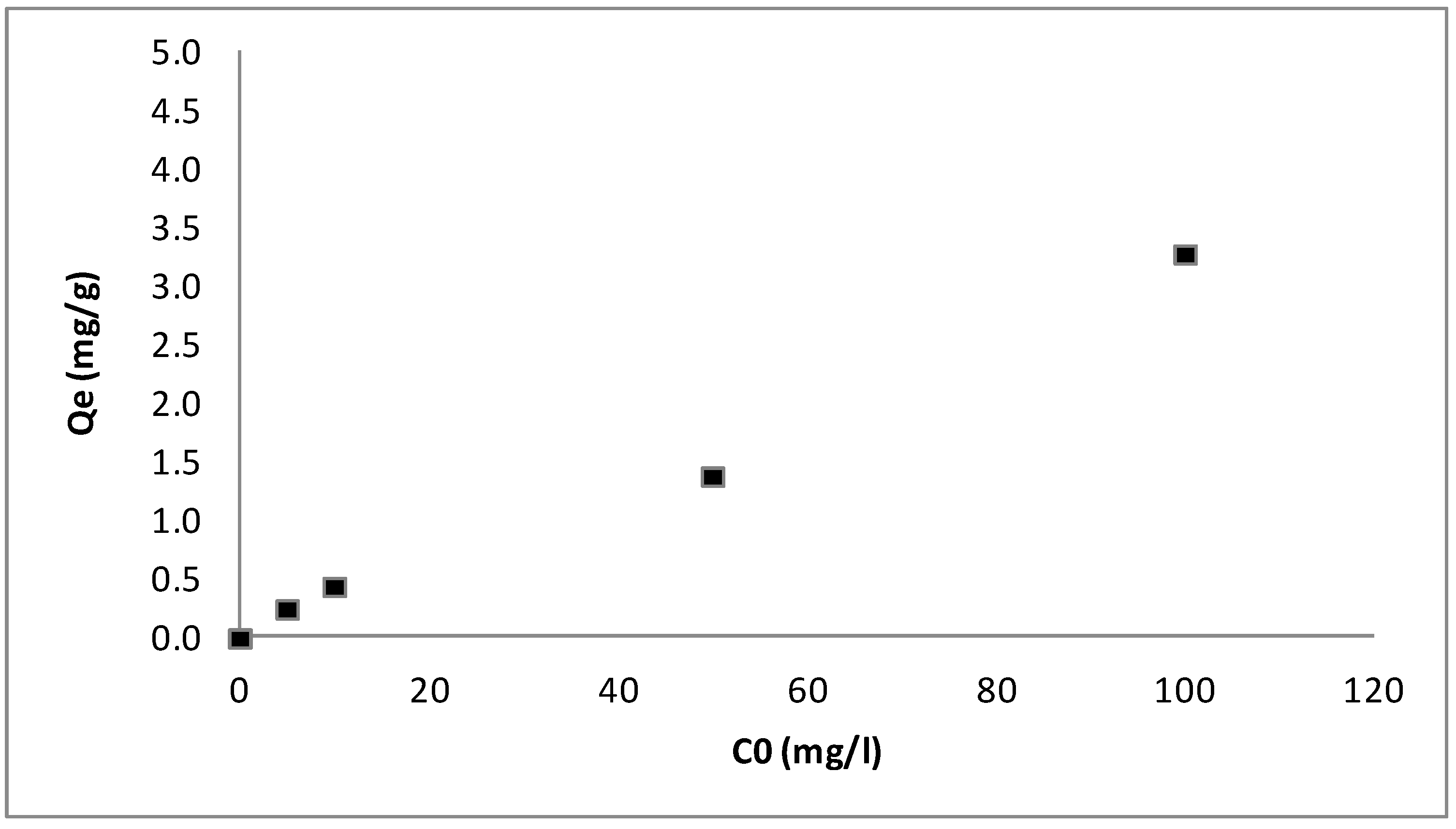 Applsci 14 06456 g004