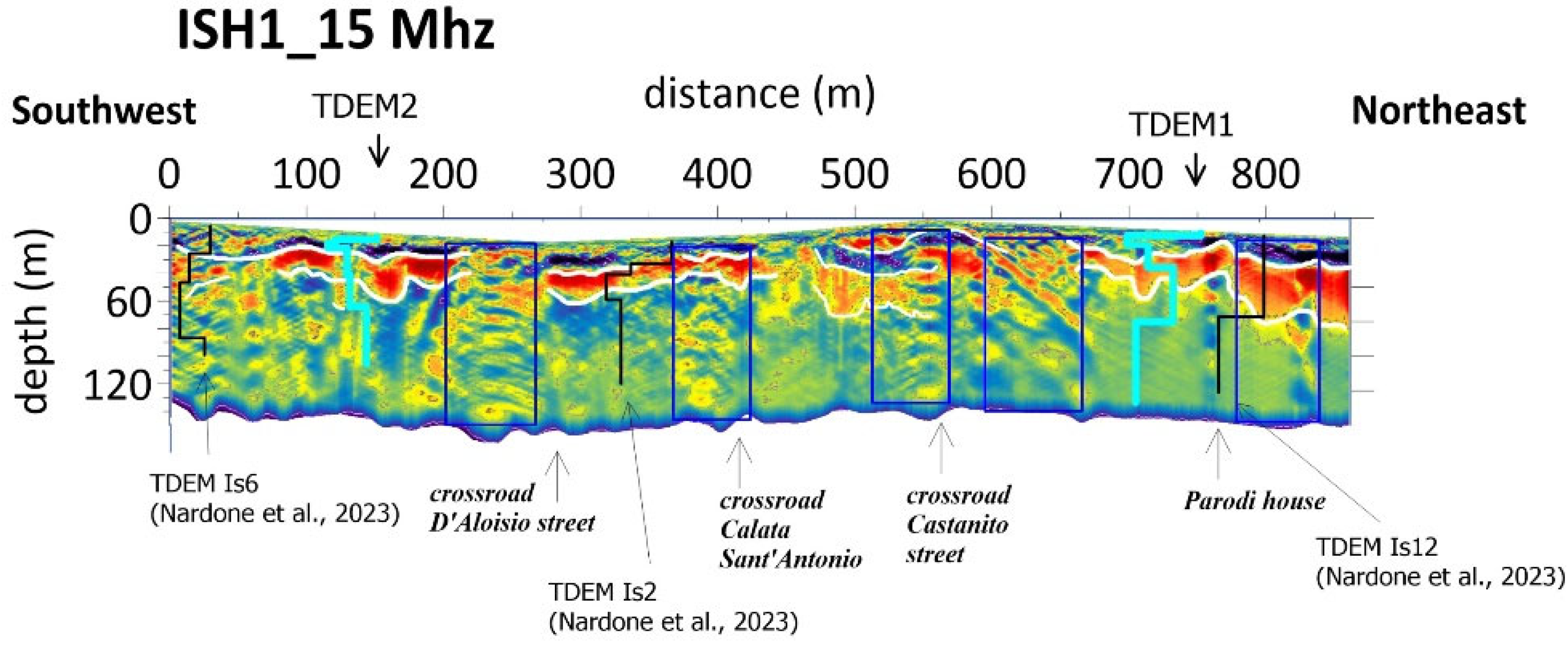 Applsci 14 06460 g004