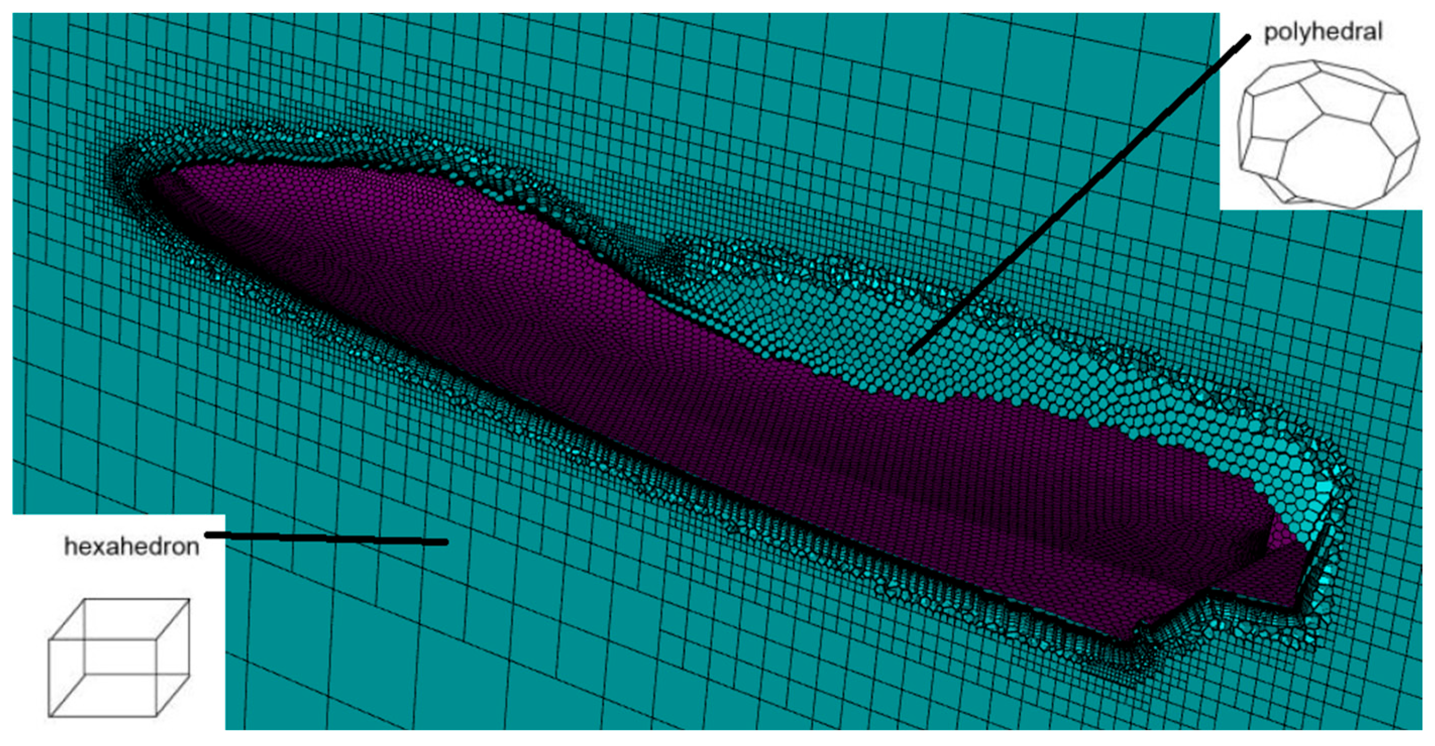 Applsci 14 06463 g002