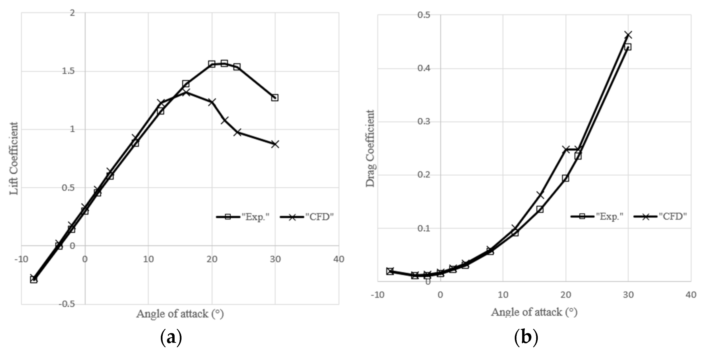 Applsci 14 06463 g004