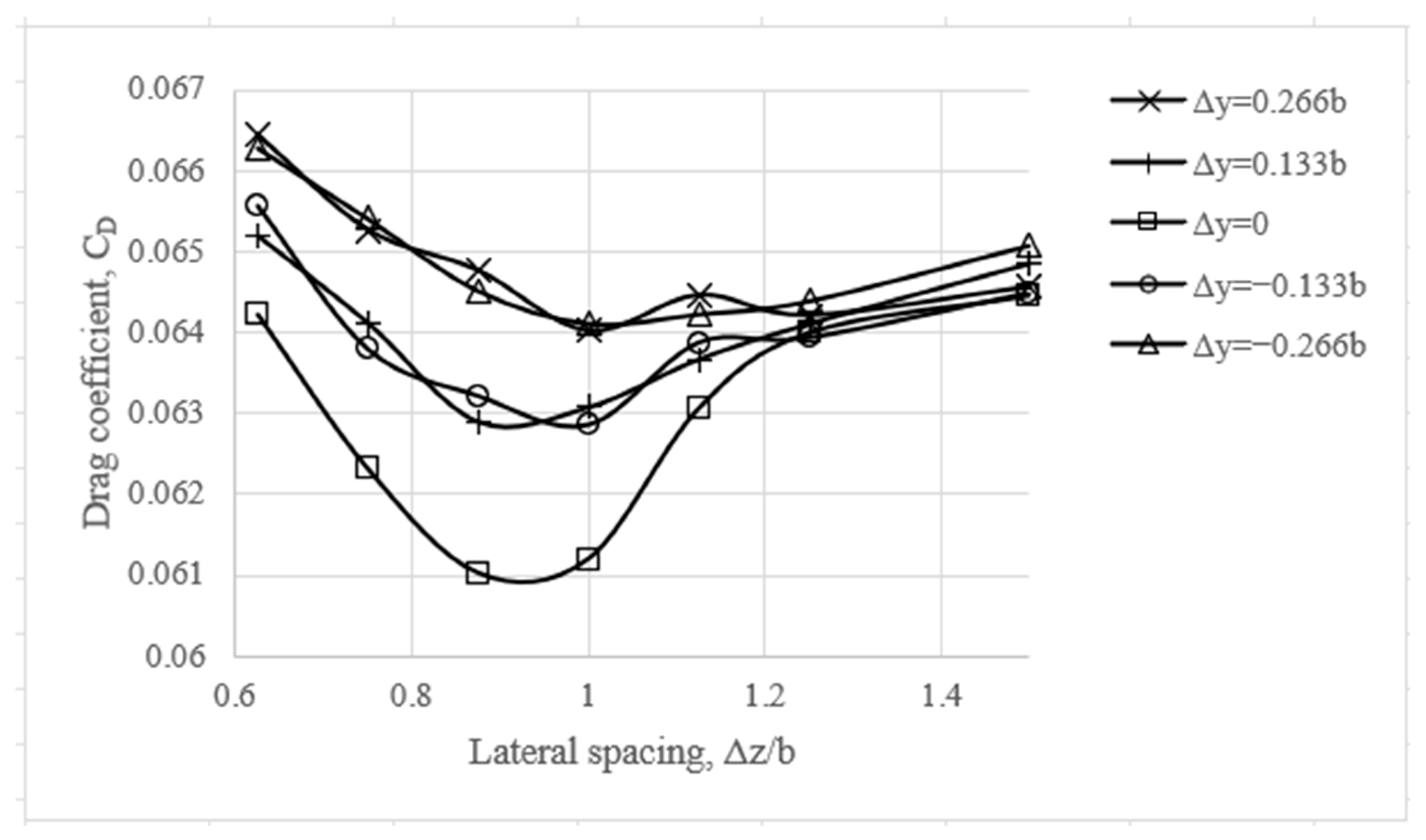 Applsci 14 06463 g014