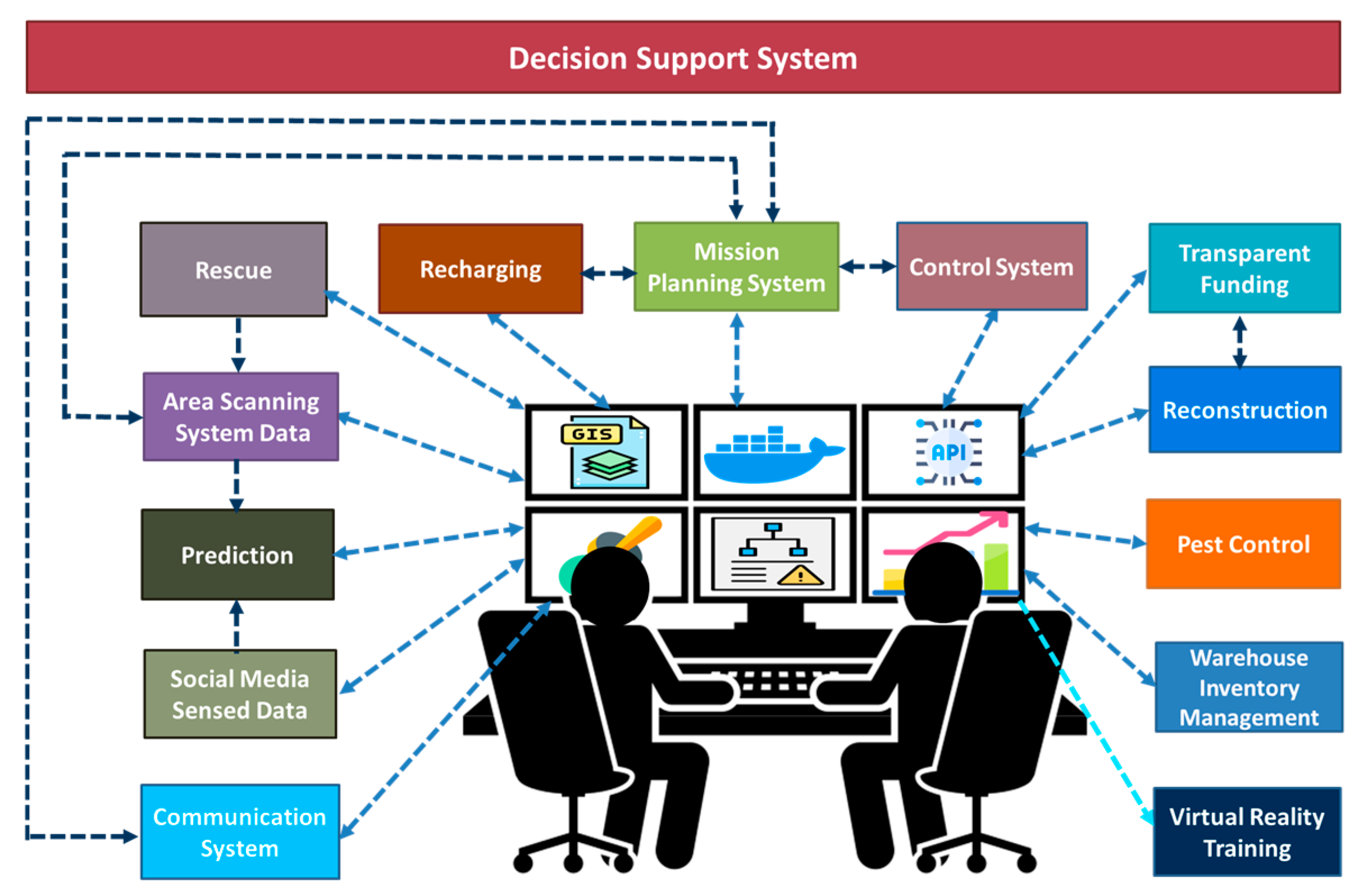 Applsci 14 06464 g002