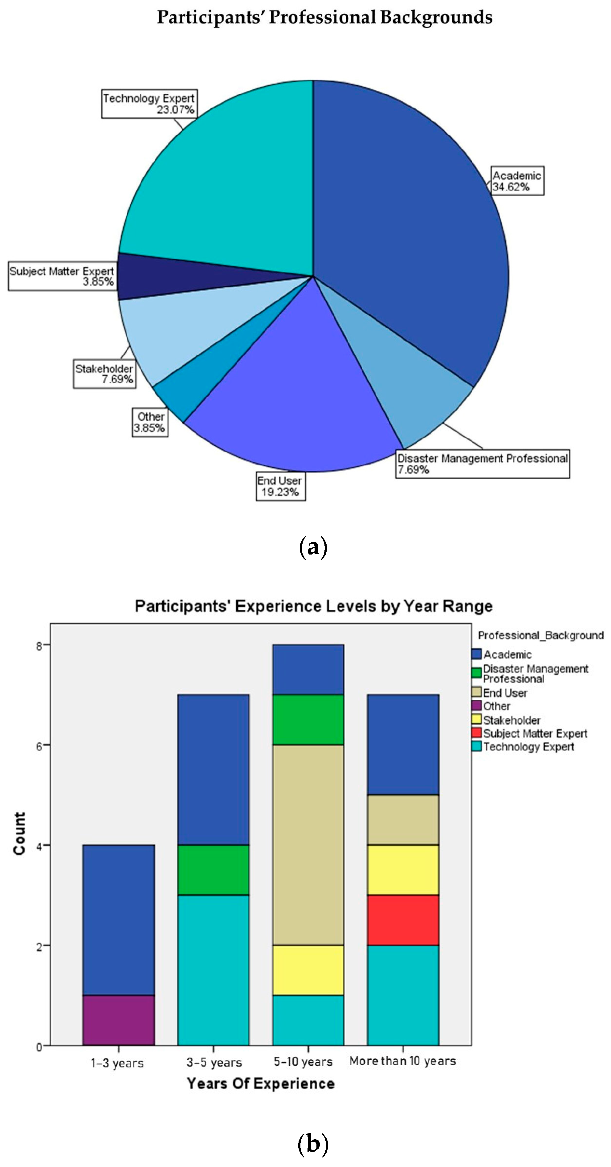 Applsci 14 06464 g004