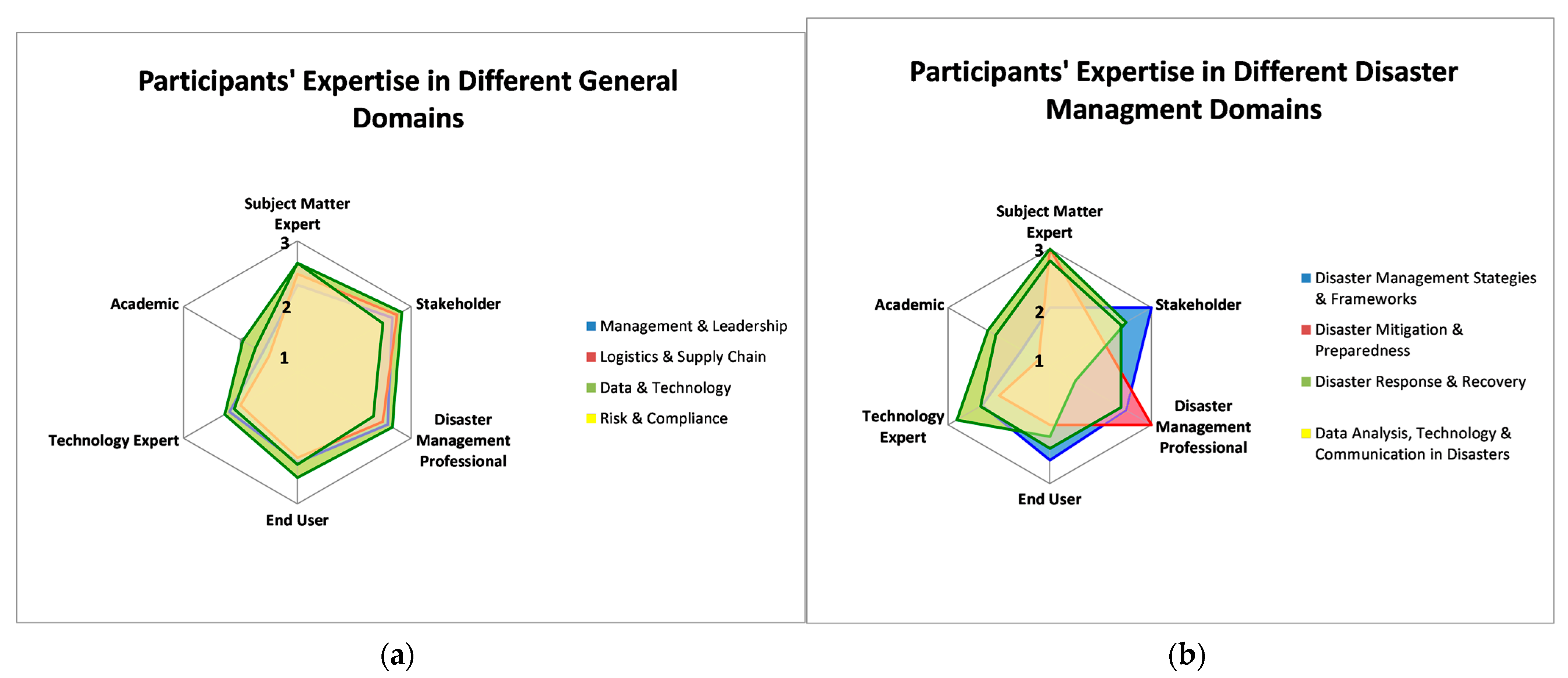 Applsci 14 06464 g005