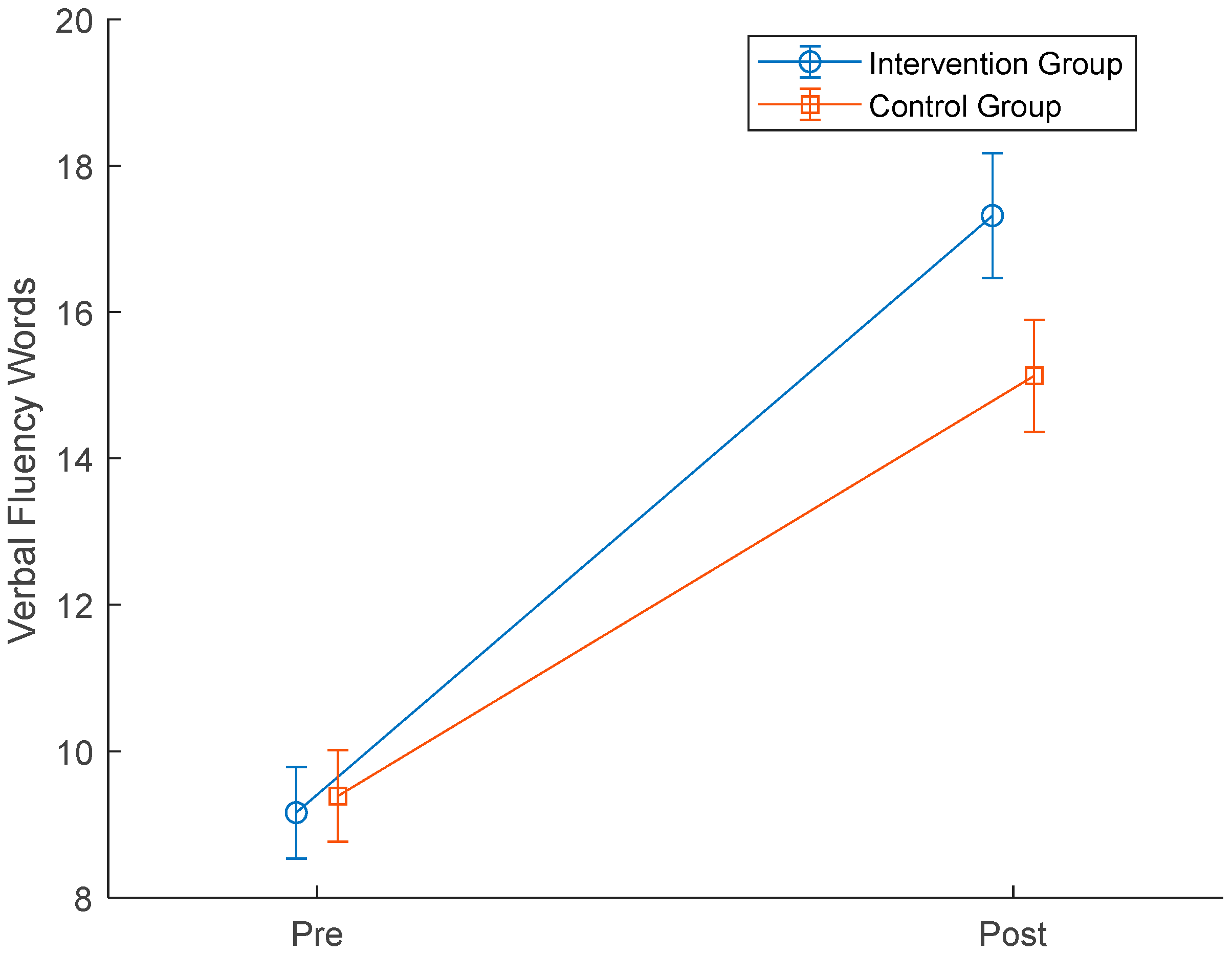Applsci 14 06470 g003 Applsci 14 06470 g003