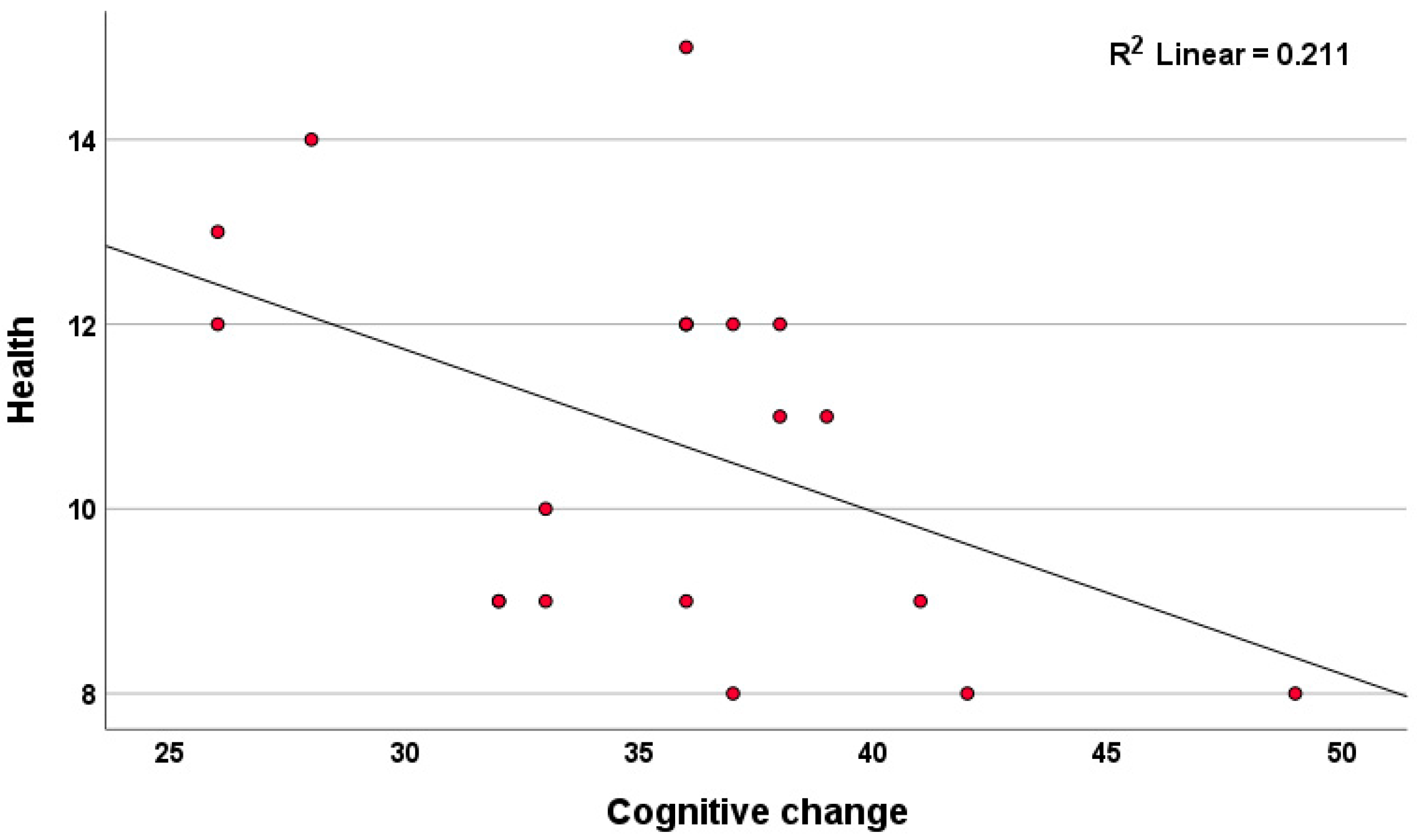 Applsci 14 06470 g005 Applsci 14 06470 g005