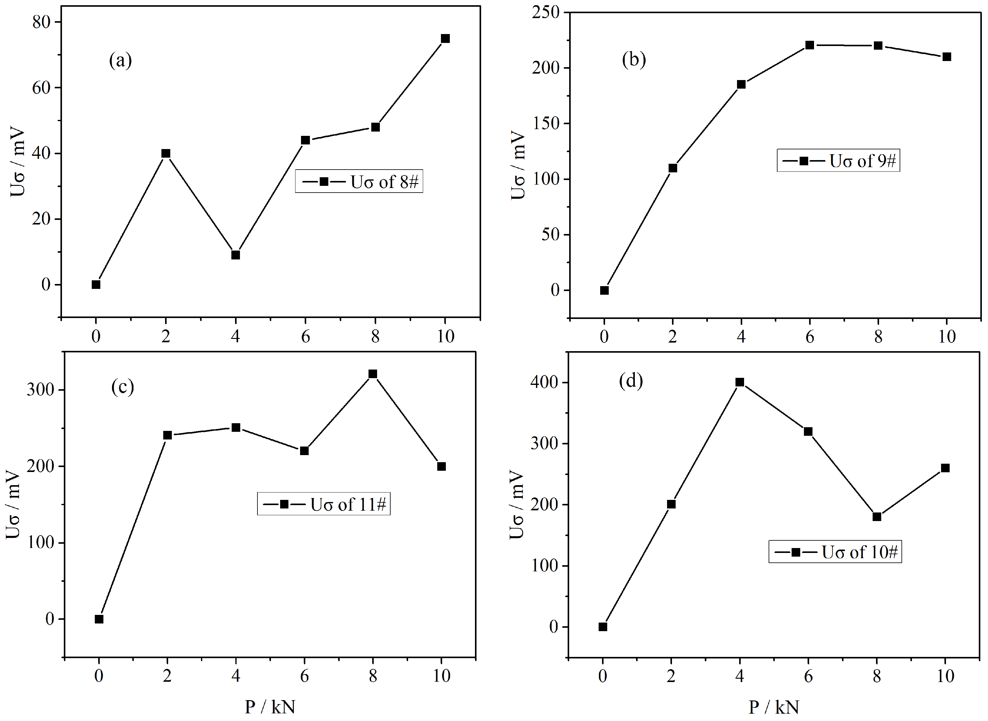 Applsci 14 06474 g010