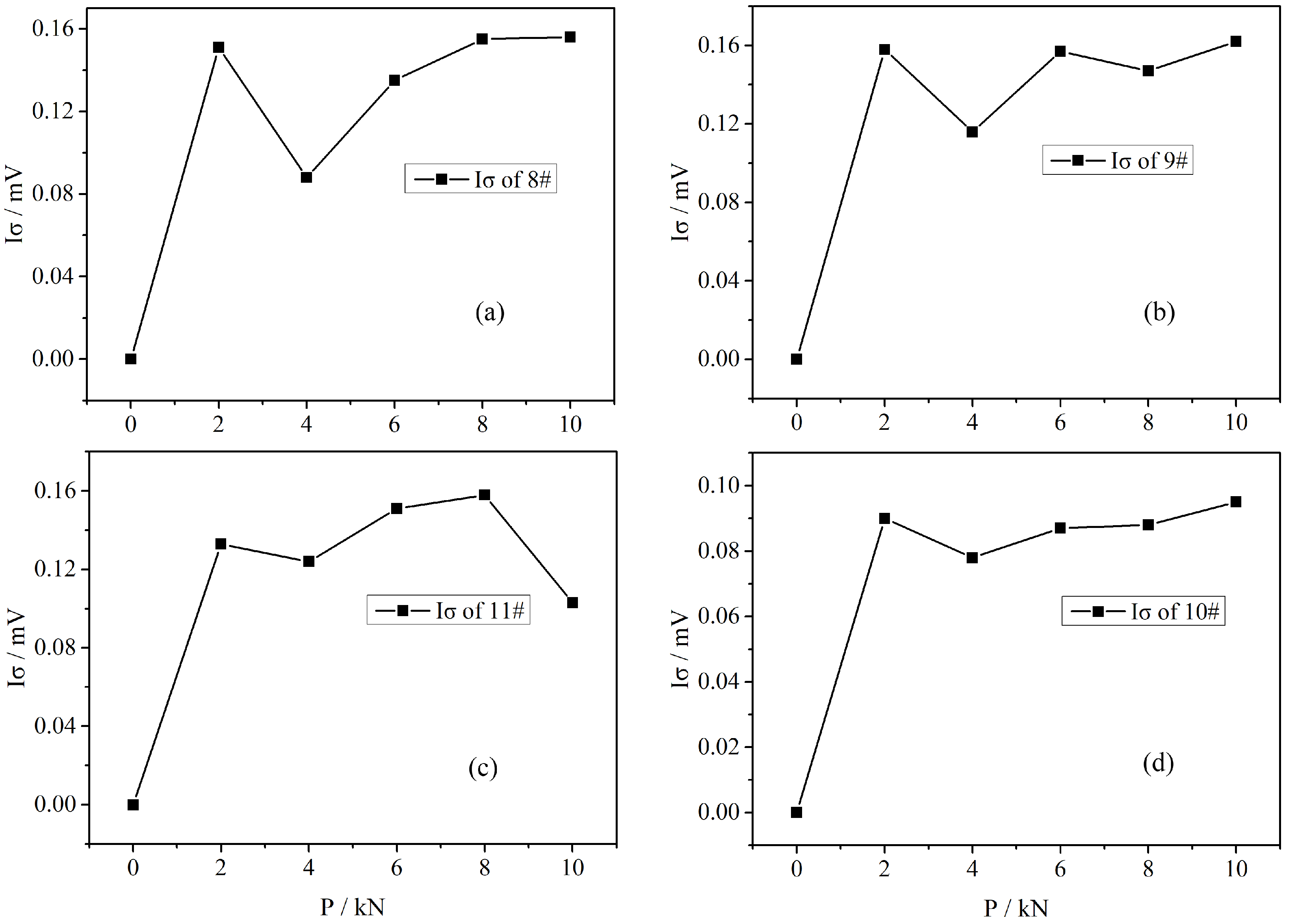 Applsci 14 06474 g011
