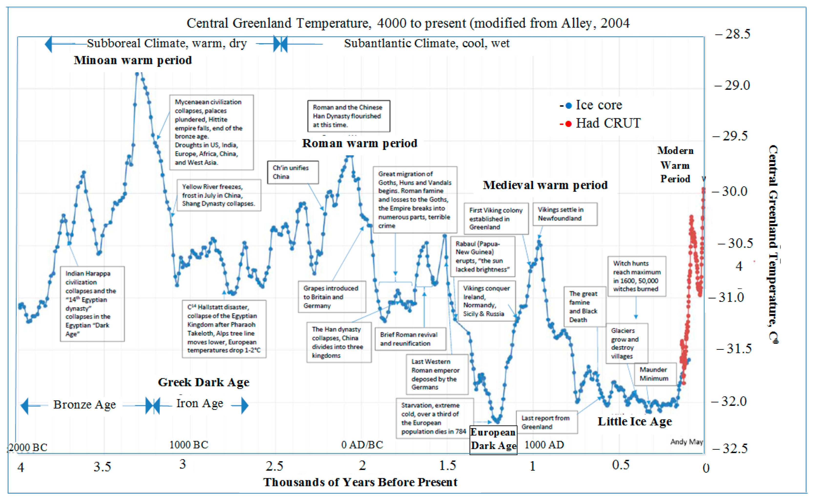 Applsci 14 06477 g002