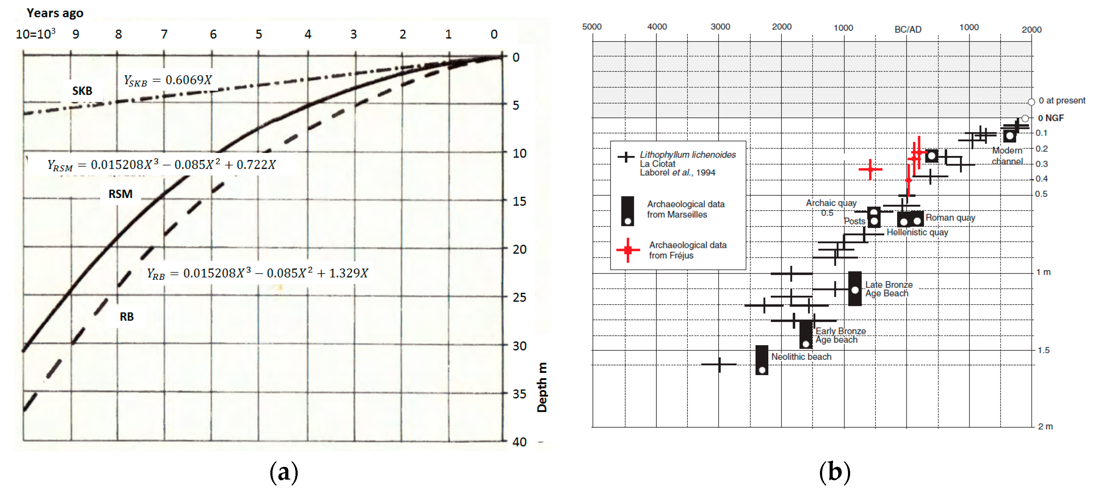 Applsci 14 06477 g004