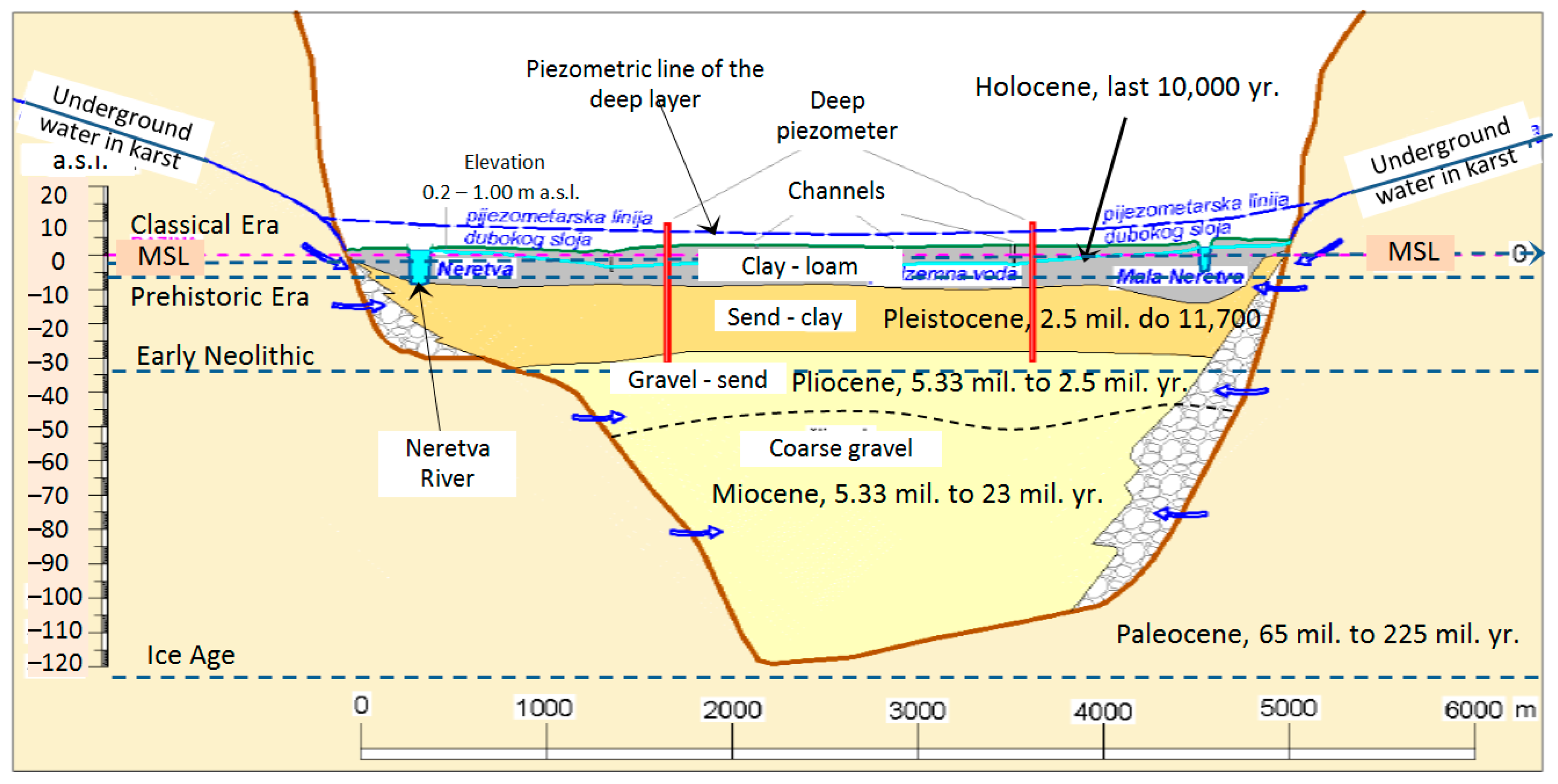 Applsci 14 06477 g006