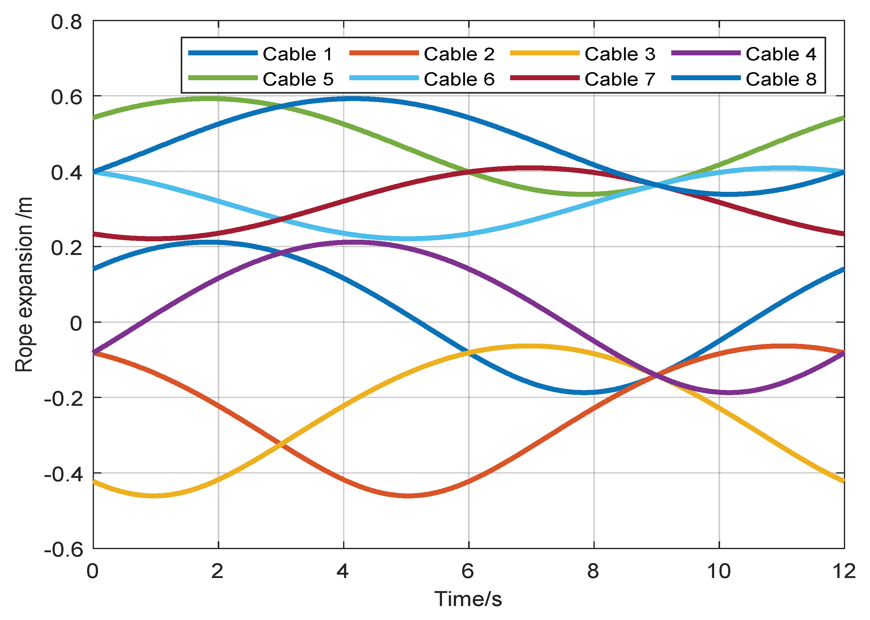 Applsci 14 06478 g012