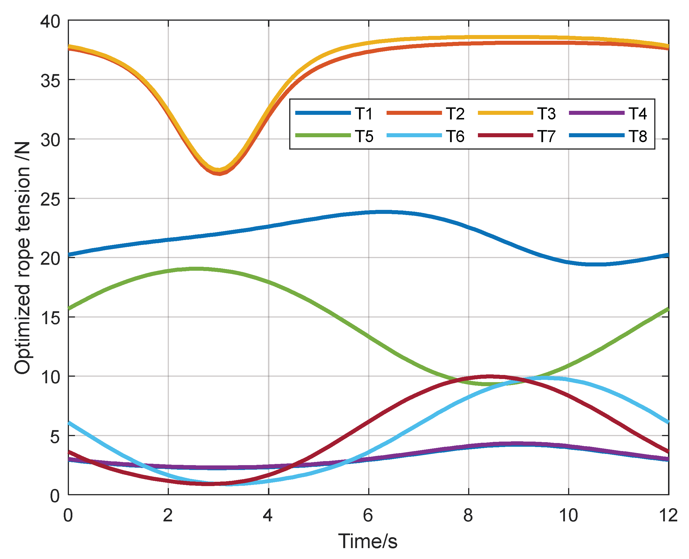 Applsci 14 06478 g016