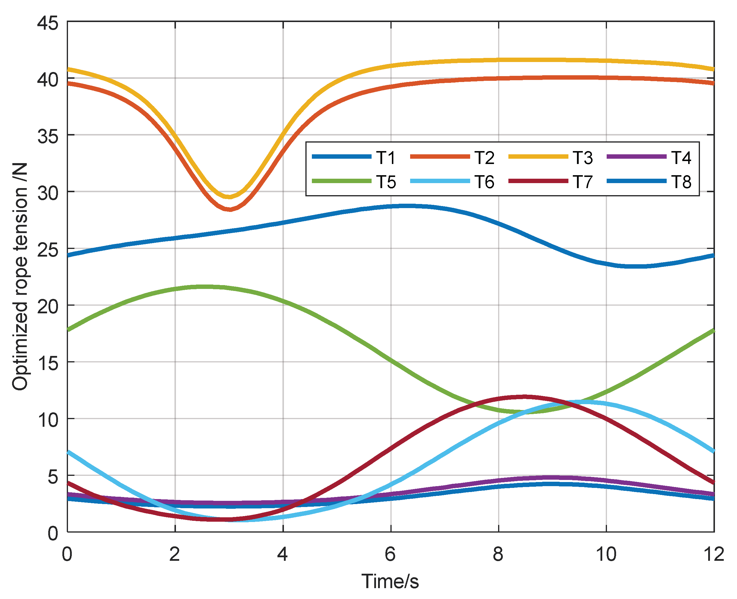 Applsci 14 06478 g018
