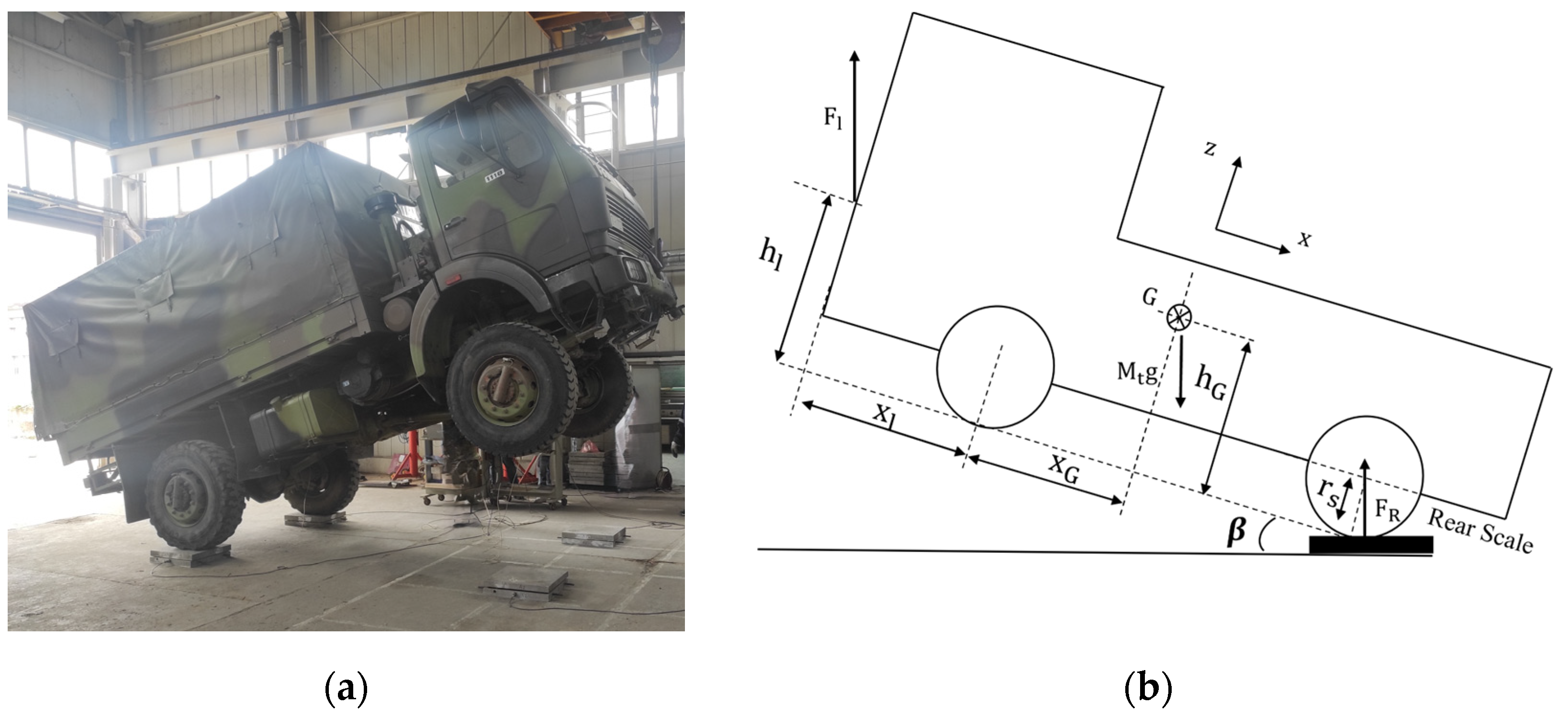 Applsci 14 06479 g002