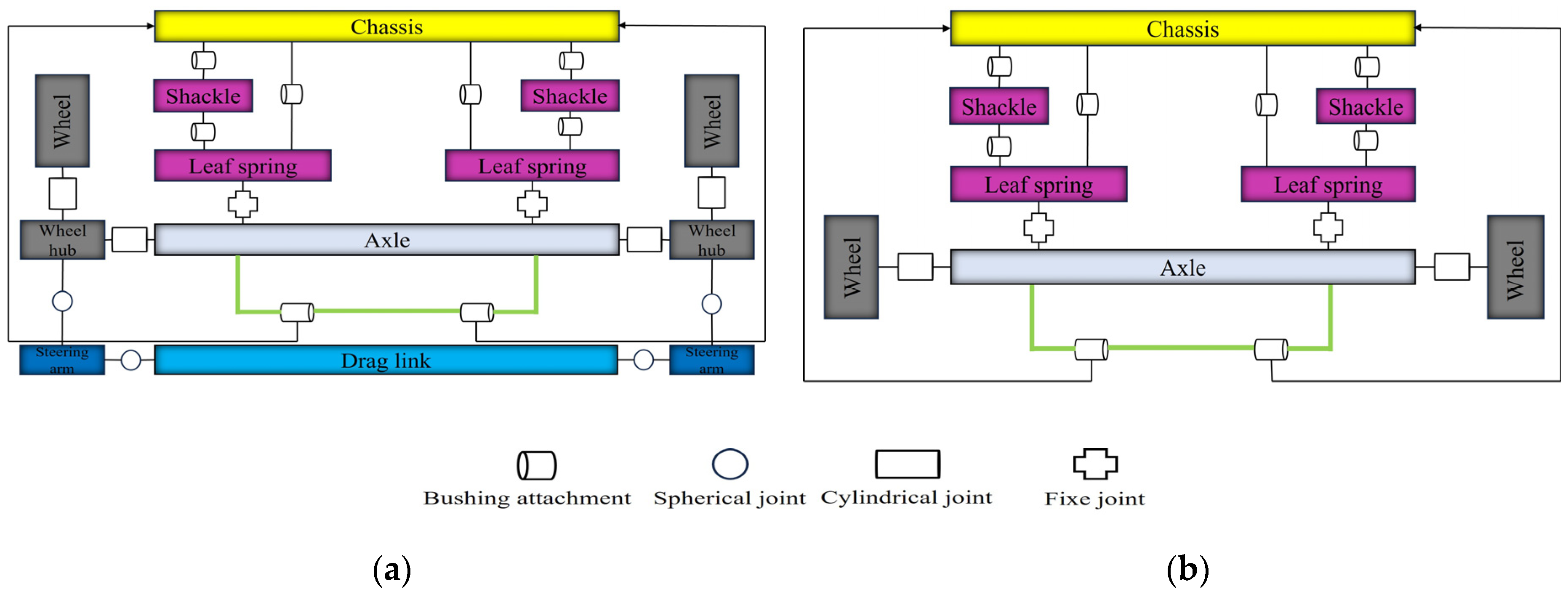 Applsci 14 06479 g004