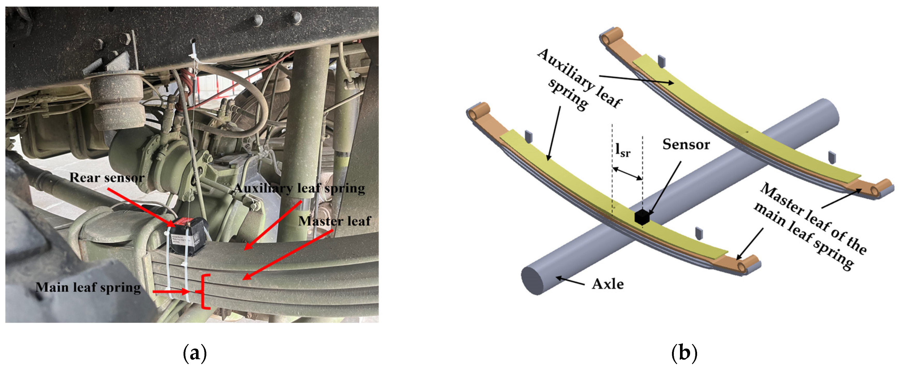 Applsci 14 06479 g007