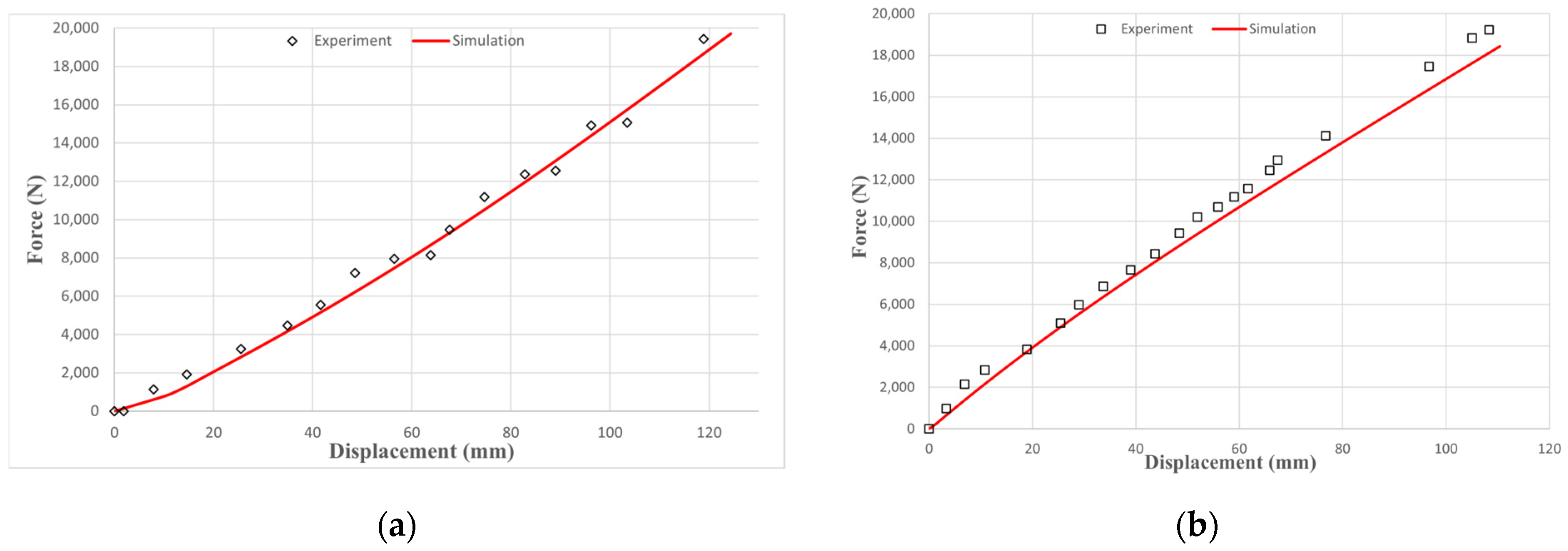 Applsci 14 06479 g008