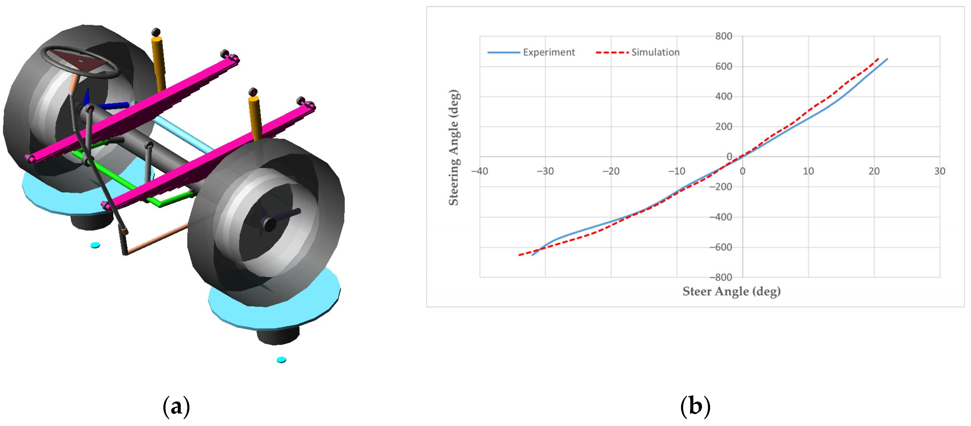 Applsci 14 06479 g009