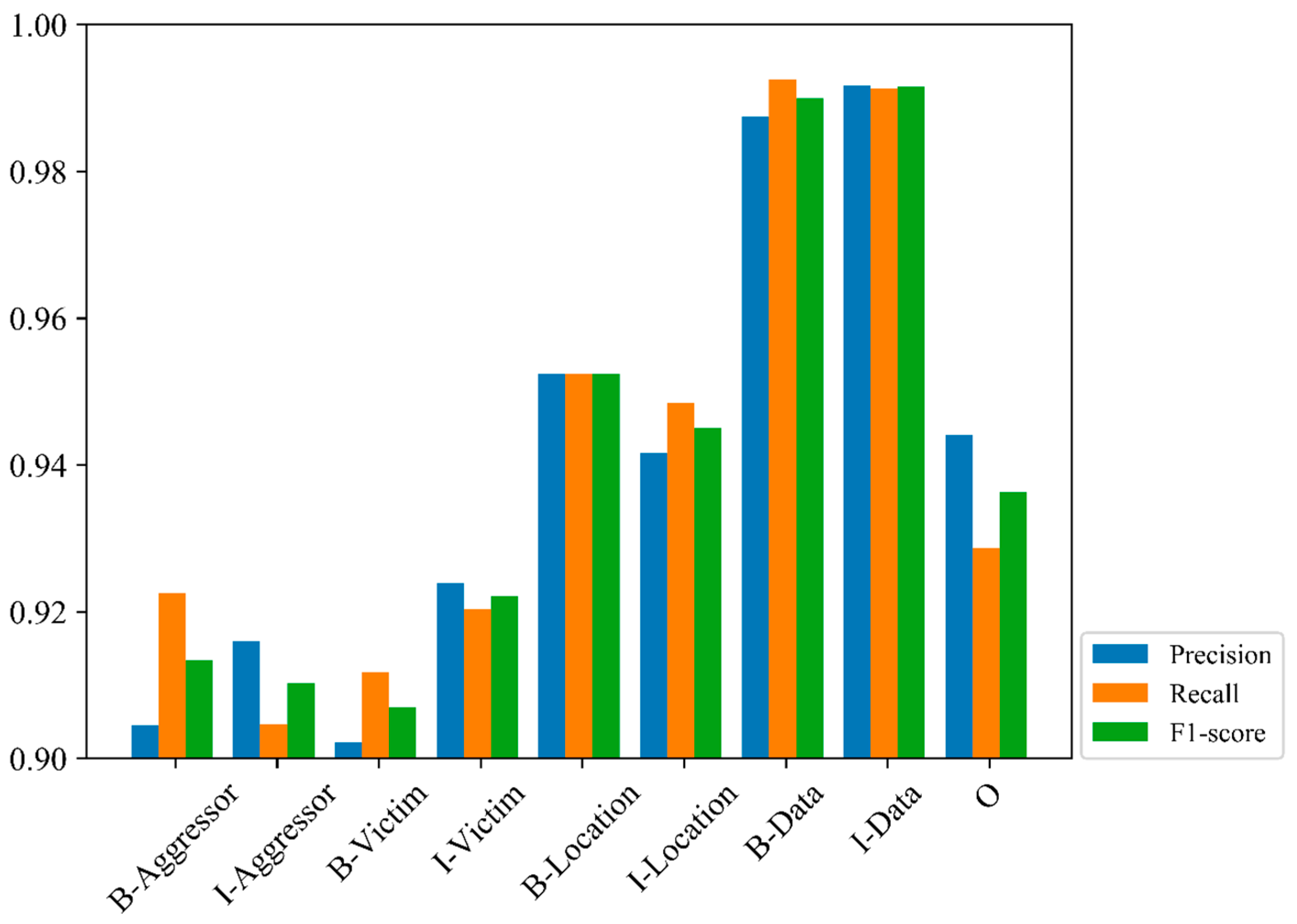 Applsci 14 06482 g002